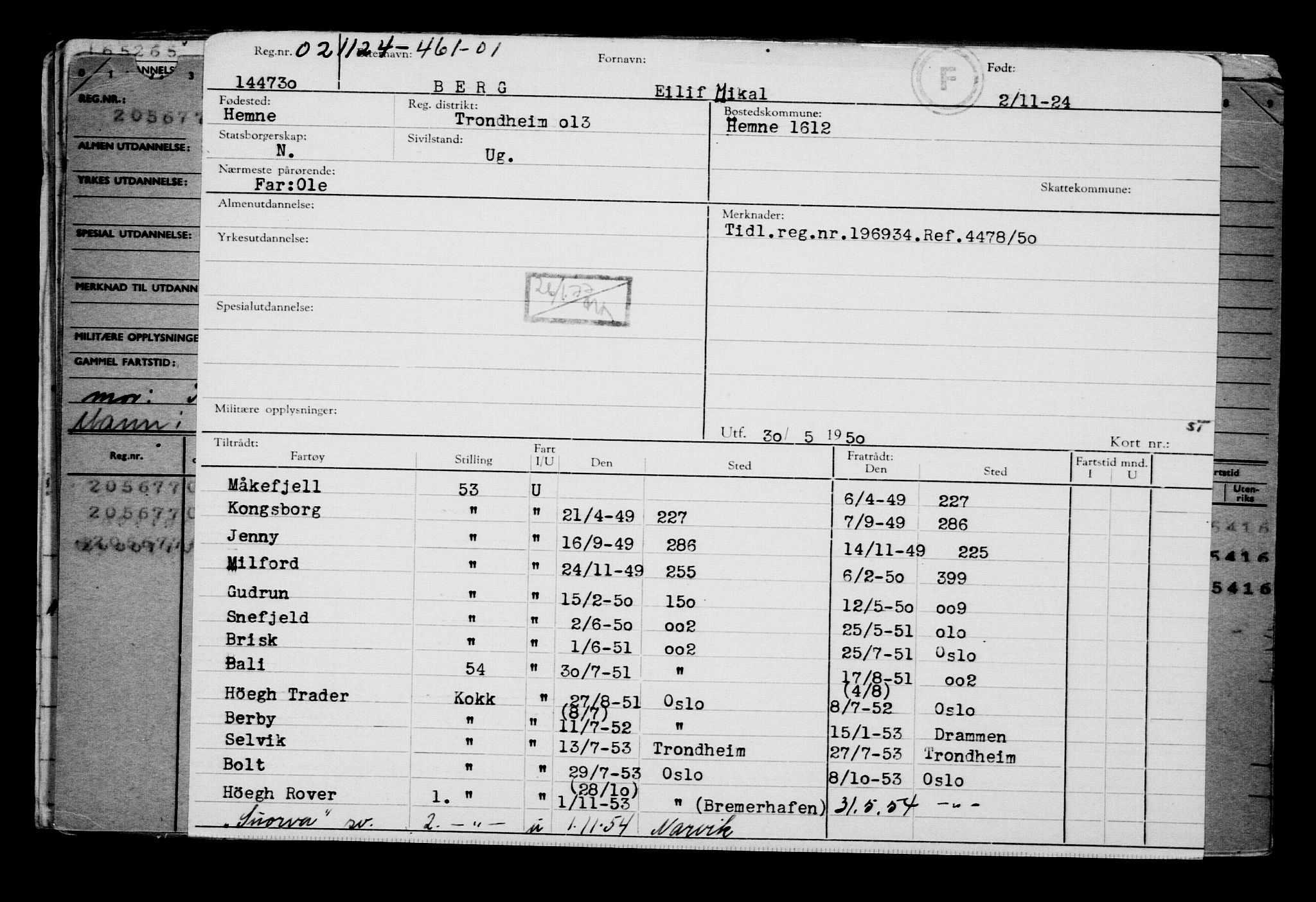 Direktoratet for sjømenn, AV/RA-S-3545/G/Gb/L0237: Hovedkort, 1924, p. 598