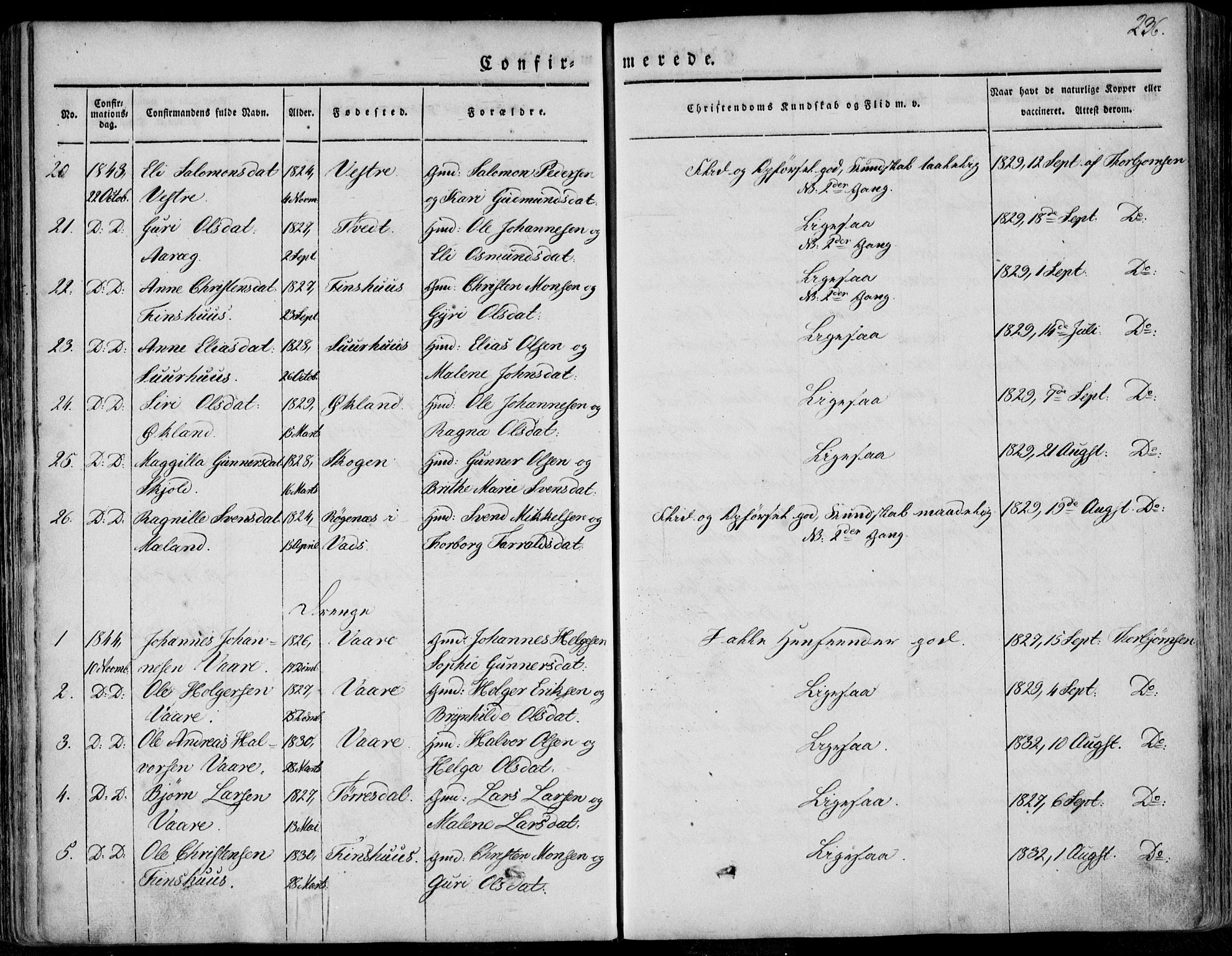 Skjold sokneprestkontor, AV/SAST-A-101847/H/Ha/Haa/L0006: Parish register (official) no. A 6.1, 1835-1858, p. 236