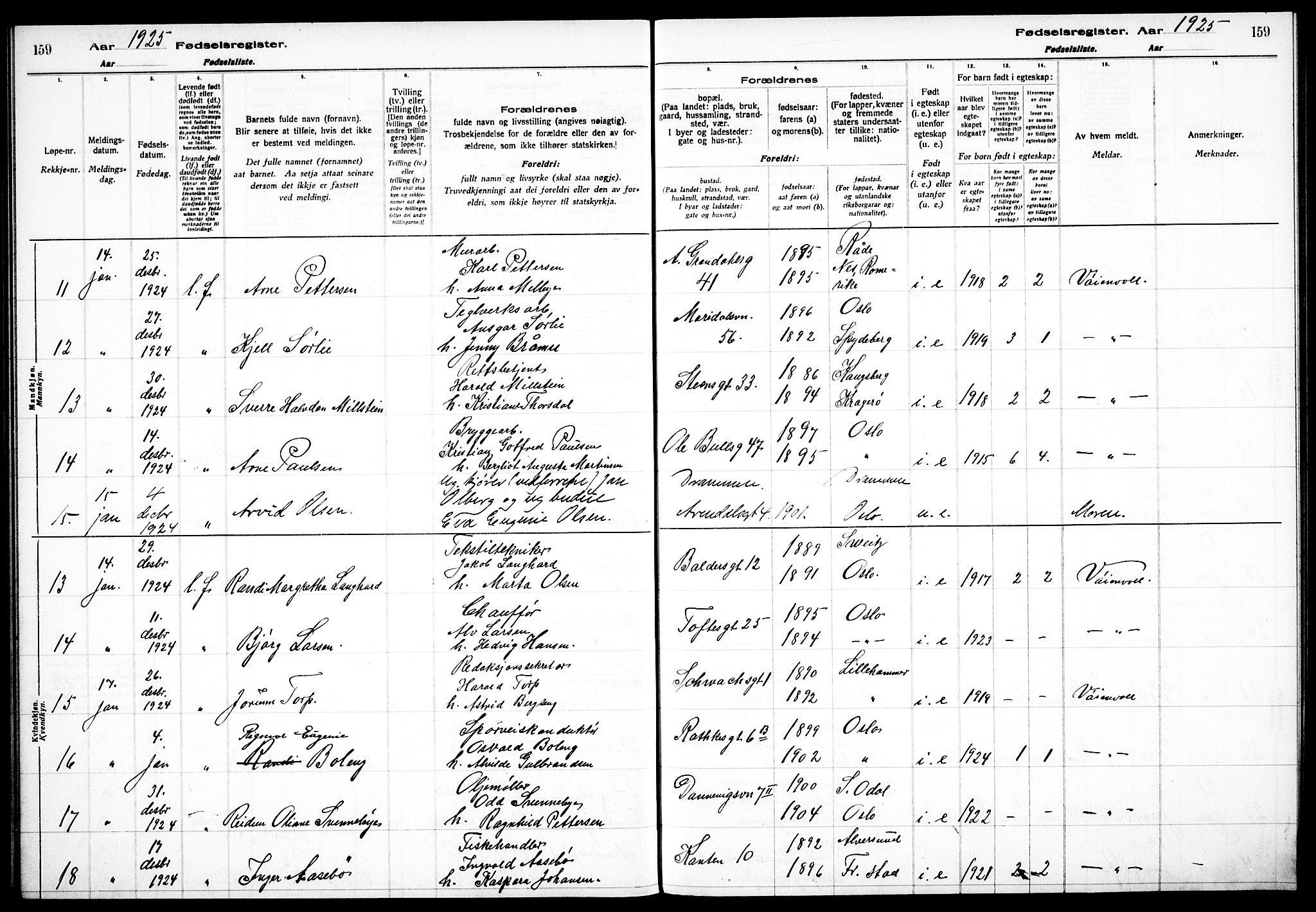 Sagene prestekontor Kirkebøker, SAO/A-10796/J/L0003: Birth register no. 3, 1922-1925, p. 159