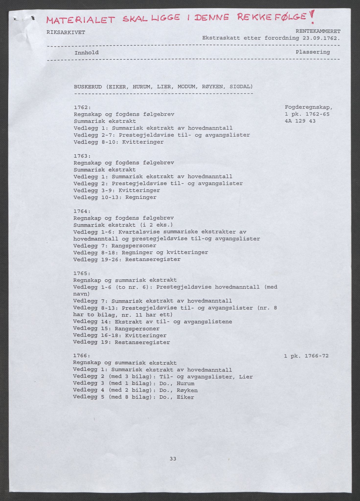 Rentekammeret inntil 1814, Reviderte regnskaper, Fogderegnskap, AV/RA-EA-4092/R31/L1833: Ekstraskatten Hurum, Røyken, Eiker, Lier og Buskerud, 1762-1764, p. 2