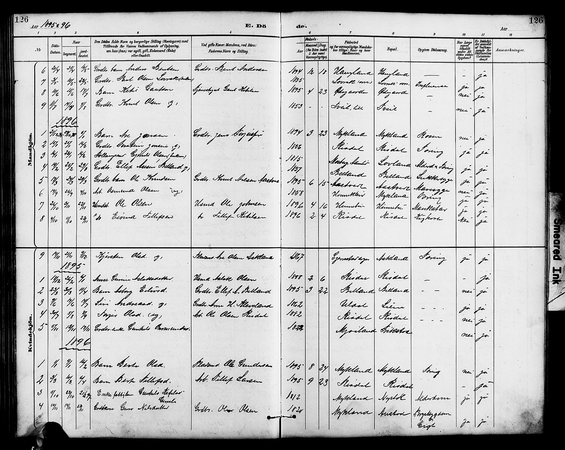 Herefoss sokneprestkontor, AV/SAK-1111-0019/F/Fb/Fbc/L0003: Parish register (copy) no. B 3, 1887-1915, p. 126