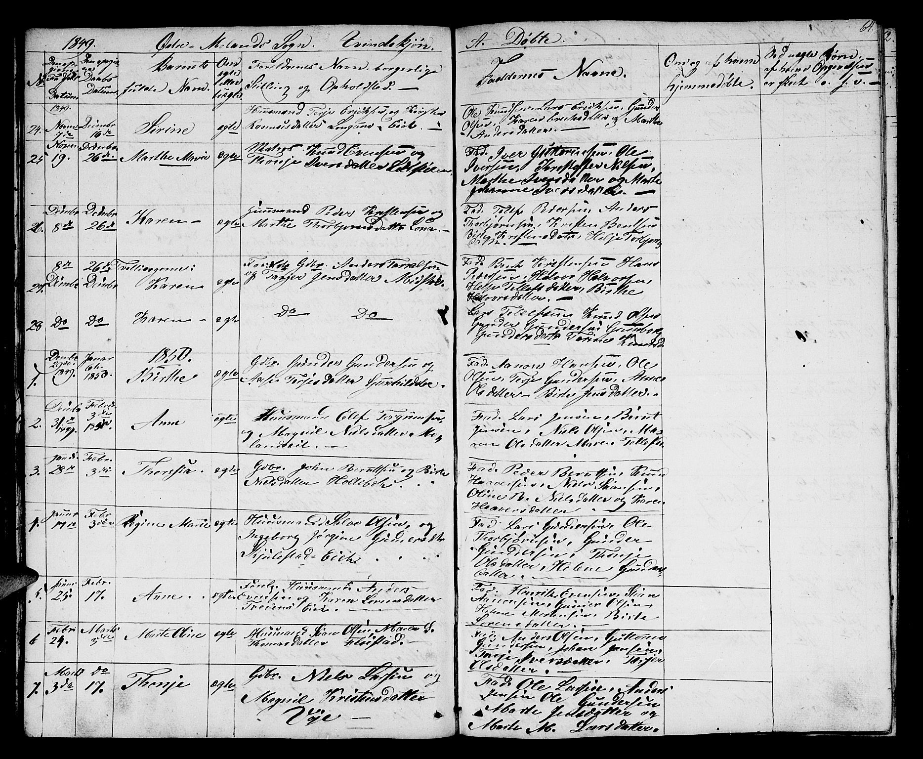 Austre Moland sokneprestkontor, AV/SAK-1111-0001/F/Fb/Fba/L0001: Parish register (copy) no. B 1, 1842-1868, p. 64