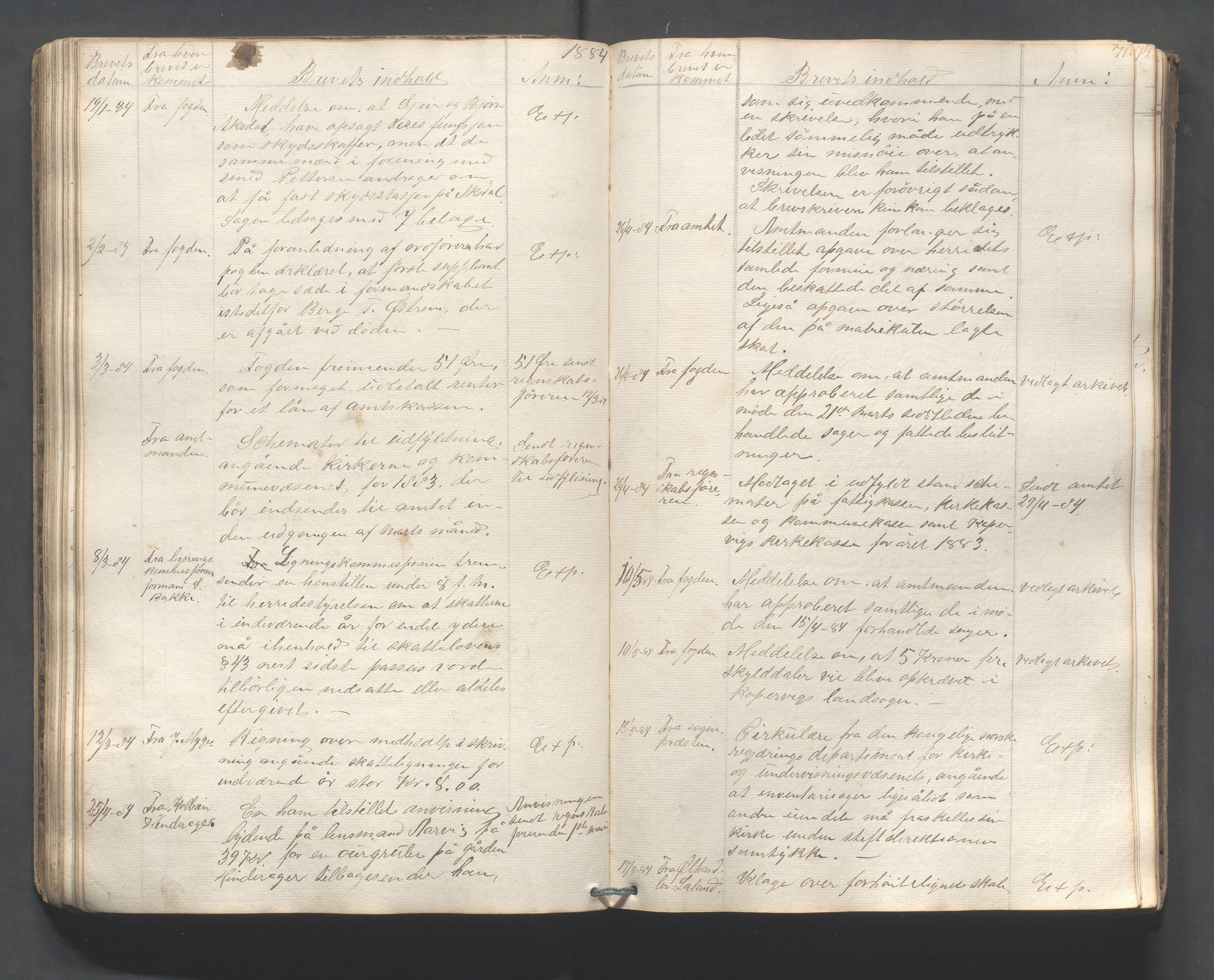 Avaldsnes kommune - Formannskapet, IKAR/K-101651/C/Ca/L0001: Dagbok , 1837-1897, p. 71