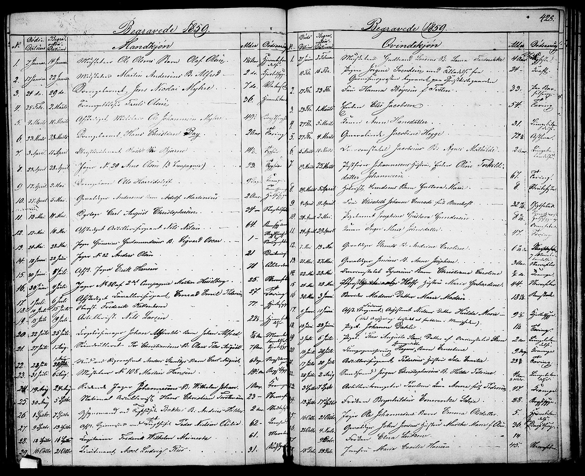 Garnisonsmenigheten Kirkebøker, SAO/A-10846/G/Ga/L0005: Parish register (copy) no. 5, 1841-1860, p. 428