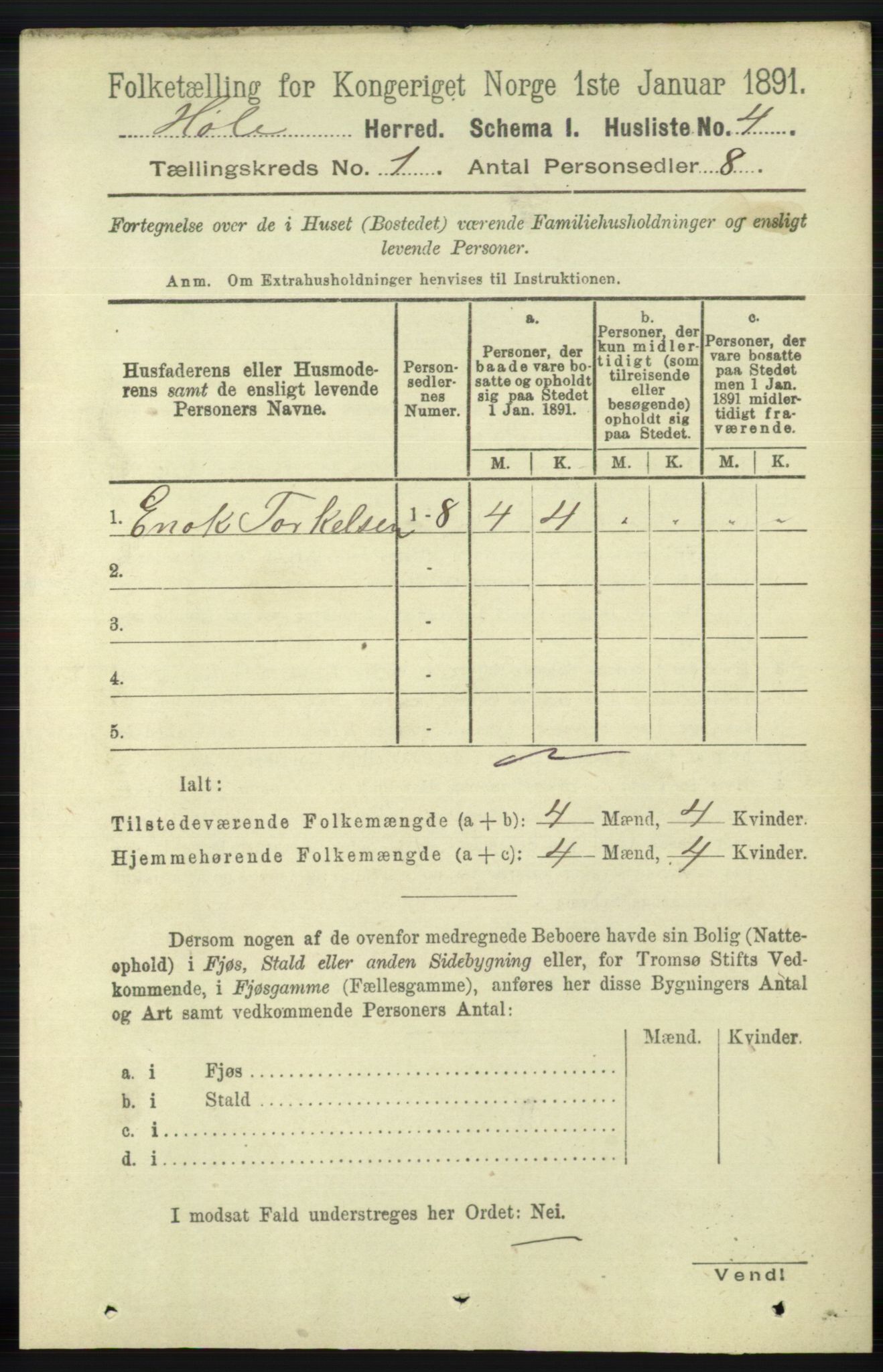 RA, 1891 census for 1128 Høle, 1891, p. 22