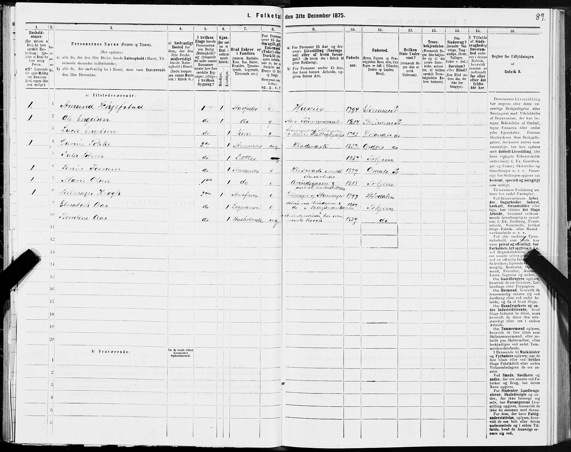 SAT, 1875 census for 1601 Trondheim, 1875, p. 6089