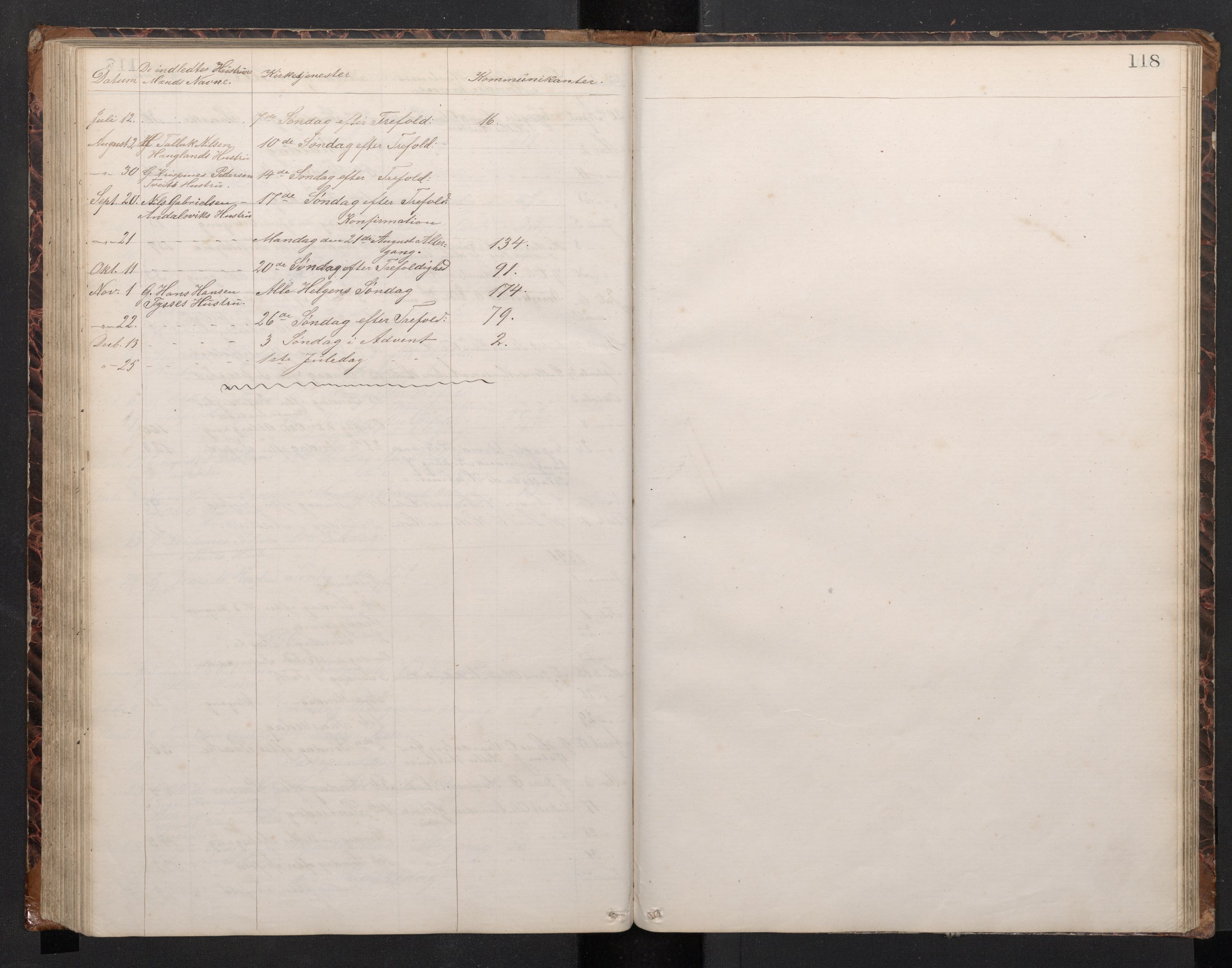 Fjaler sokneprestembete, SAB/A-79801/H/Hab/Habb/L0001: Parish register (copy) no. B 1, 1865-1894, p. 117b-118a