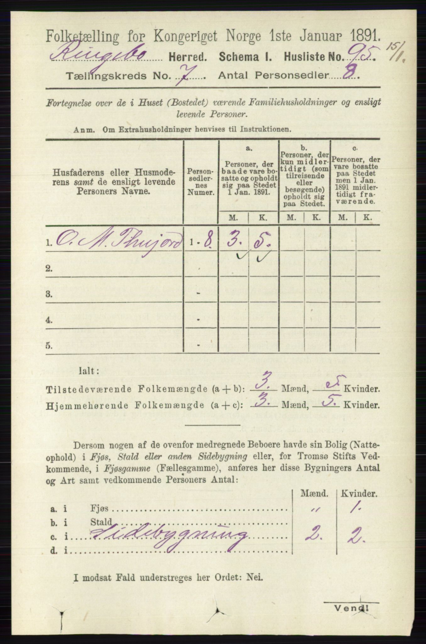 RA, 1891 census for 0520 Ringebu, 1891, p. 3018