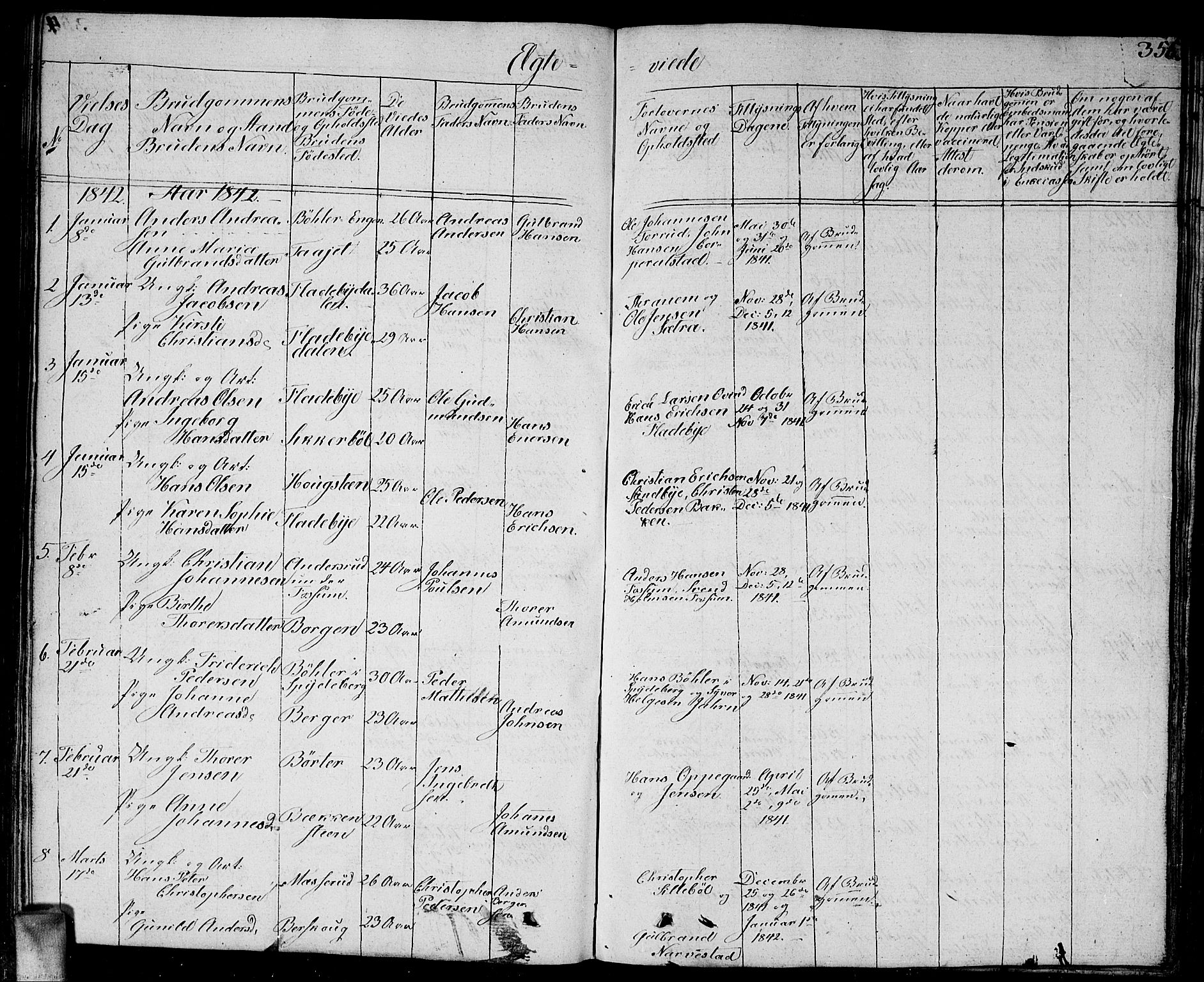 Enebakk prestekontor Kirkebøker, AV/SAO-A-10171c/G/Ga/L0003: Parish register (copy) no. I 3, 1833-1849, p. 355