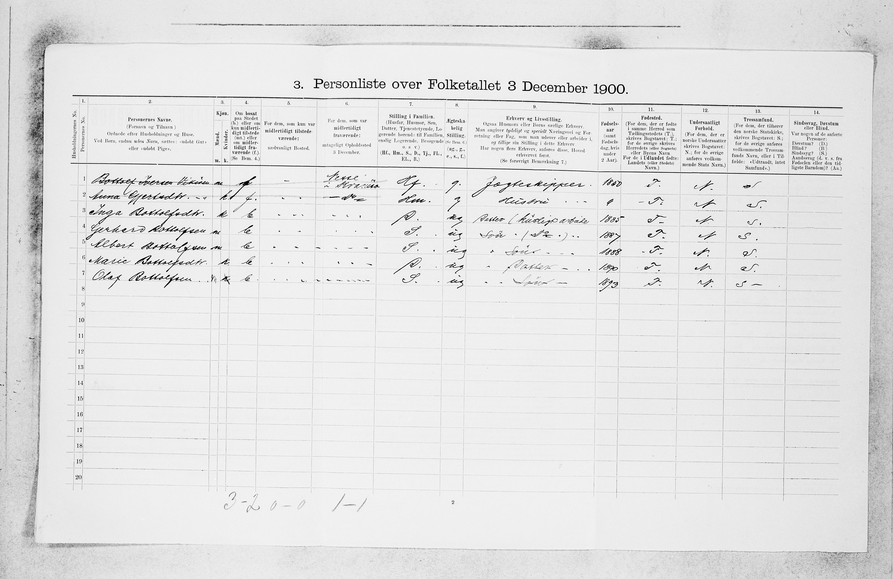 SAB, 1900 census for Vik, 1900, p. 712