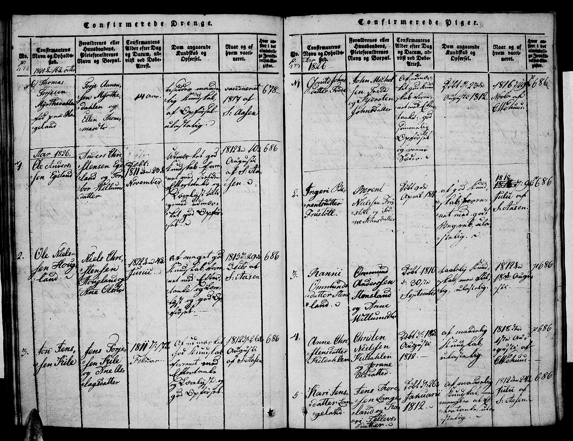 Vennesla sokneprestkontor, SAK/1111-0045/Fa/Faa/L0003: Parish register (official) no. A 3, 1820-1834, p. 472-473
