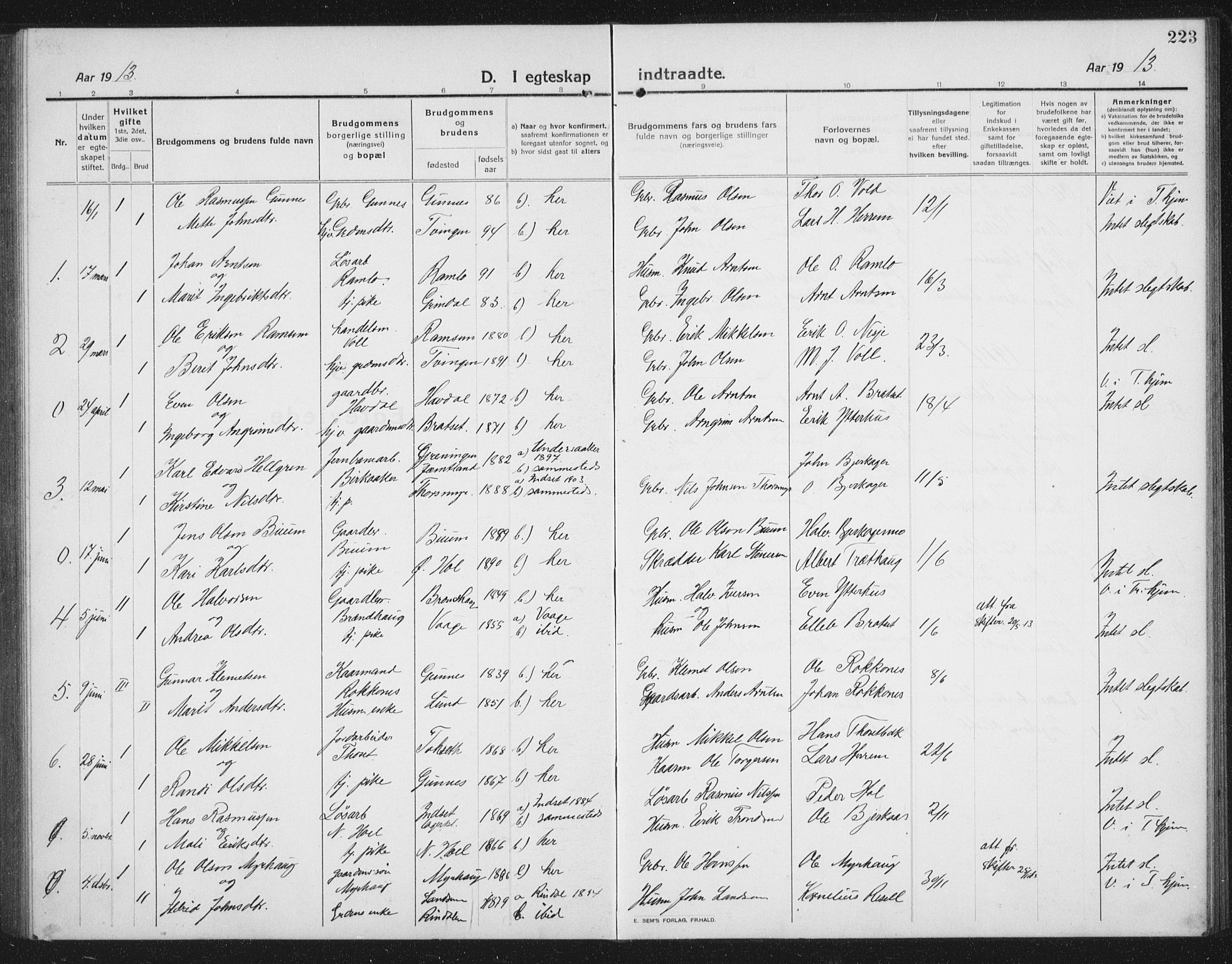 Ministerialprotokoller, klokkerbøker og fødselsregistre - Sør-Trøndelag, SAT/A-1456/674/L0877: Parish register (copy) no. 674C04, 1913-1940, p. 223