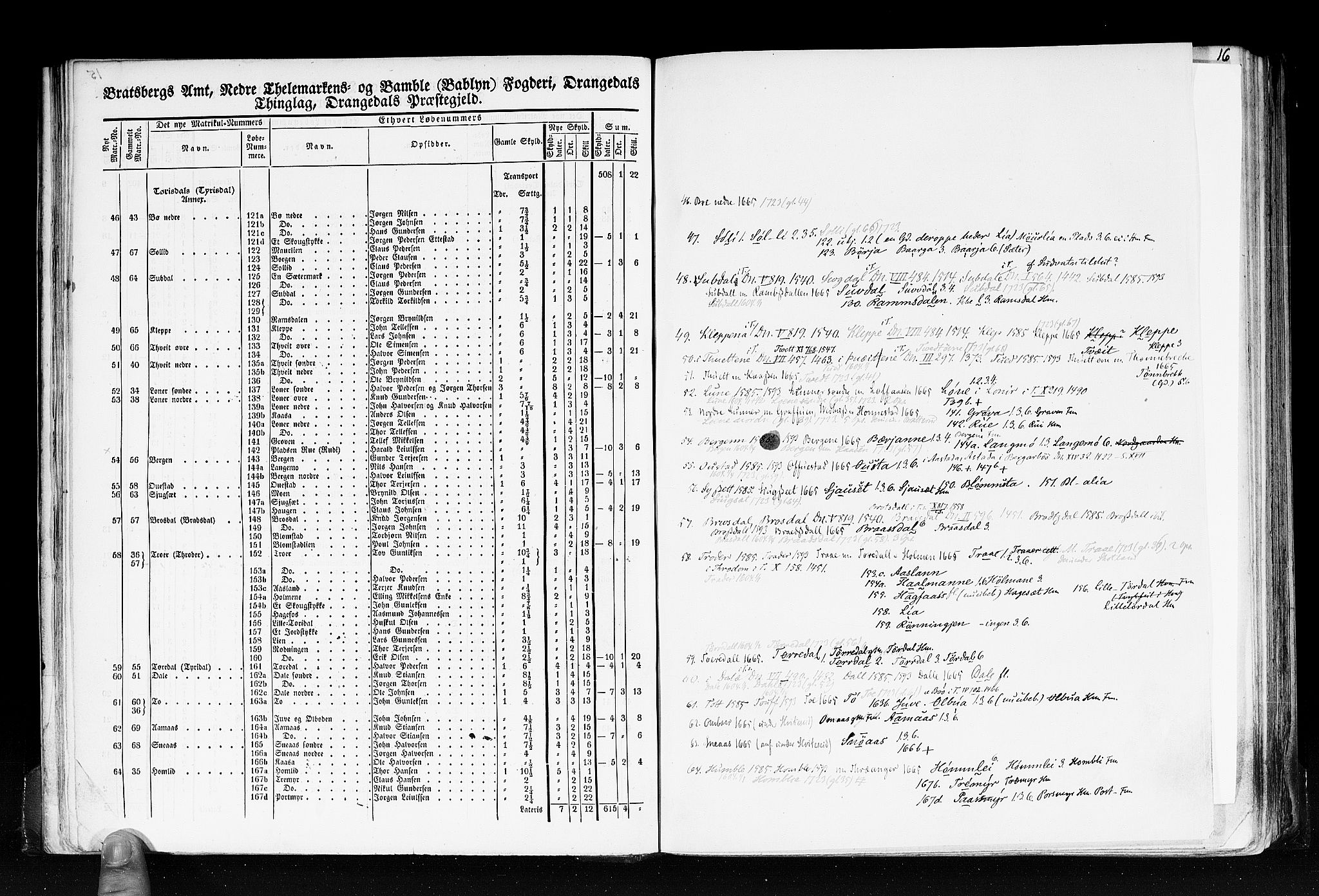 Rygh, AV/RA-PA-0034/F/Fb/L0007: Matrikkelen for 1838 - Bratsberg amt (Telemark fylke), 1838, p. 15c