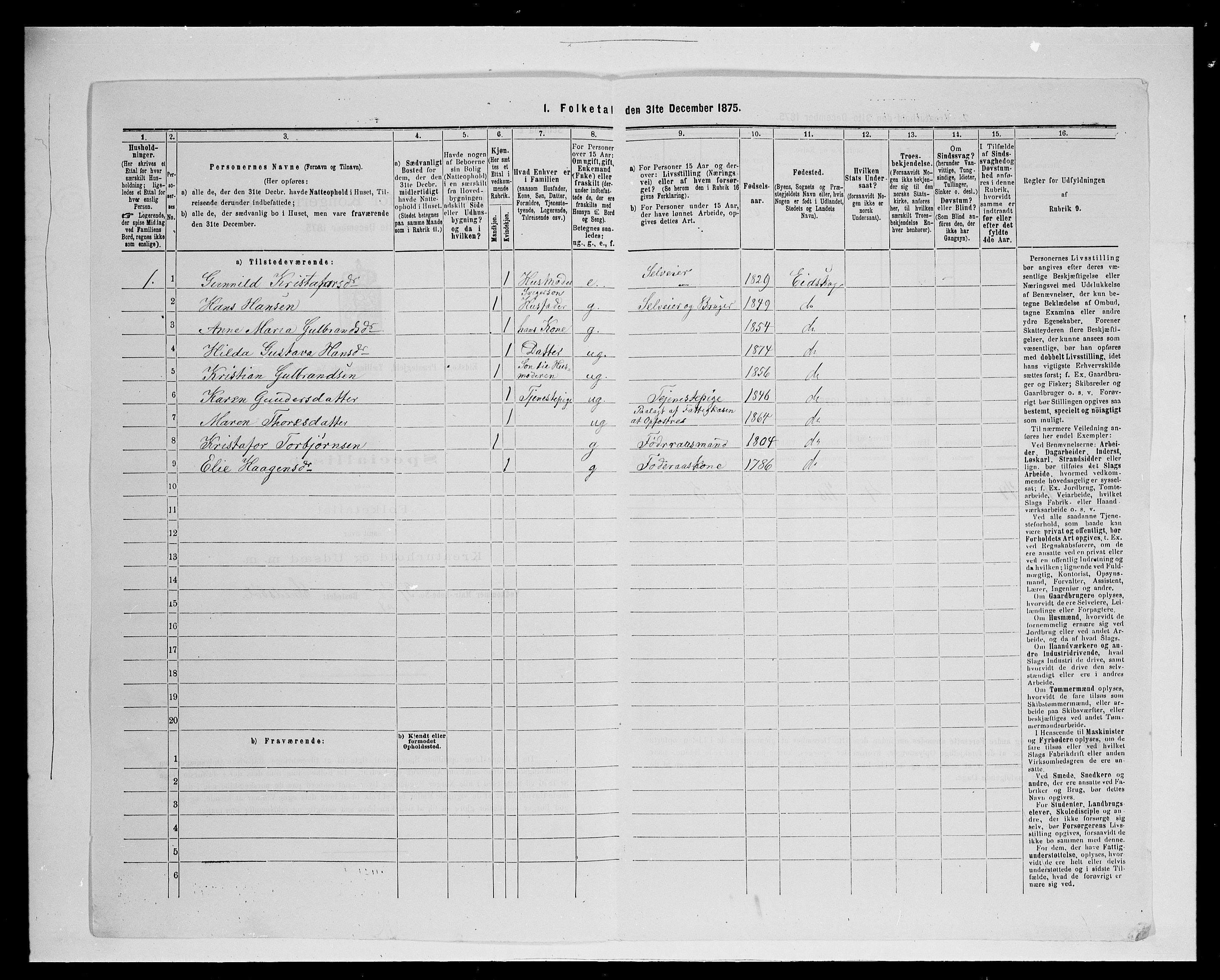 SAH, 1875 census for 0420P Eidskog, 1875, p. 679