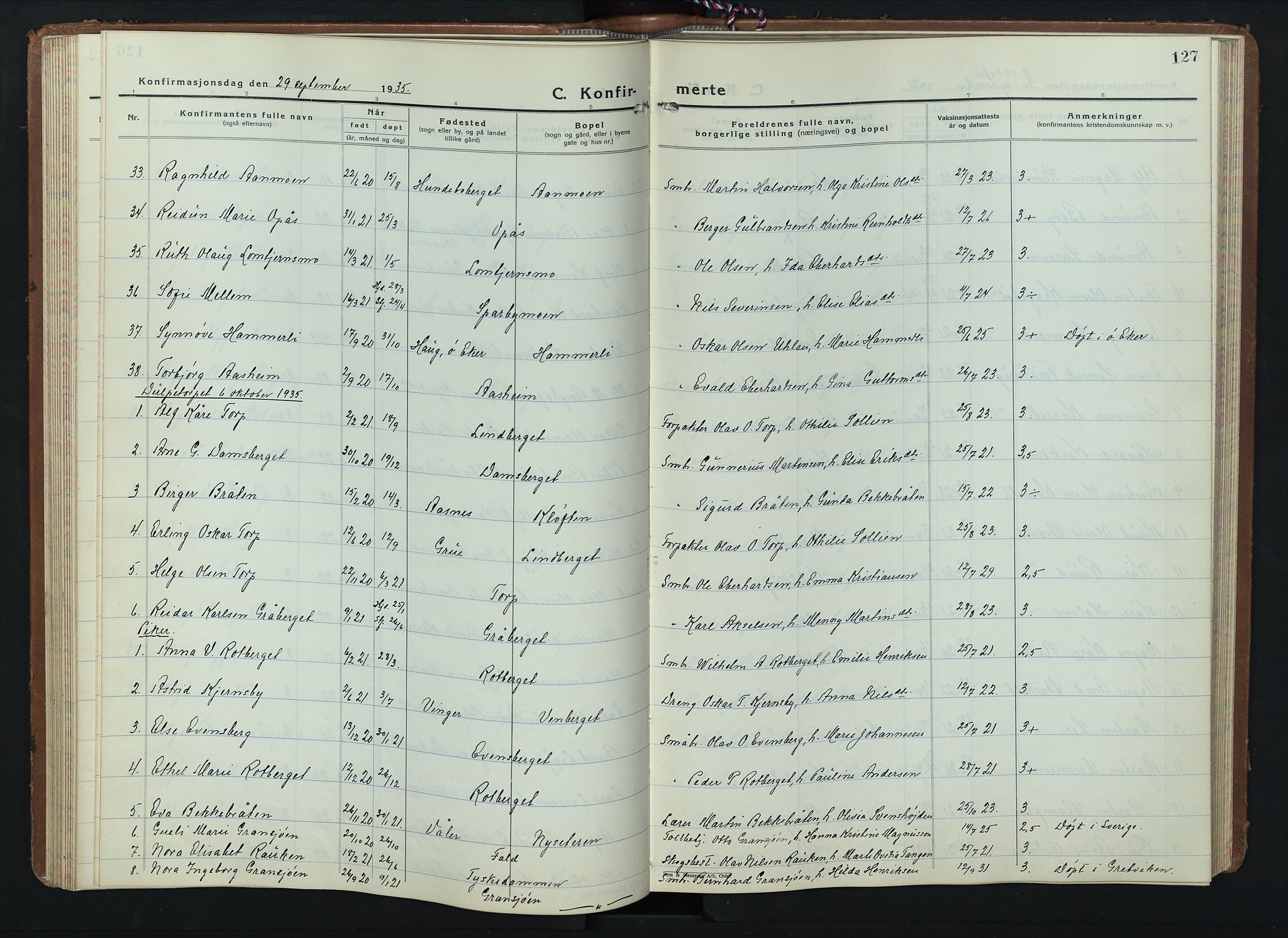 Hof prestekontor, AV/SAH-PREST-038/H/Ha/Hab/L0003: Parish register (copy) no. 3, 1933-1947, p. 127
