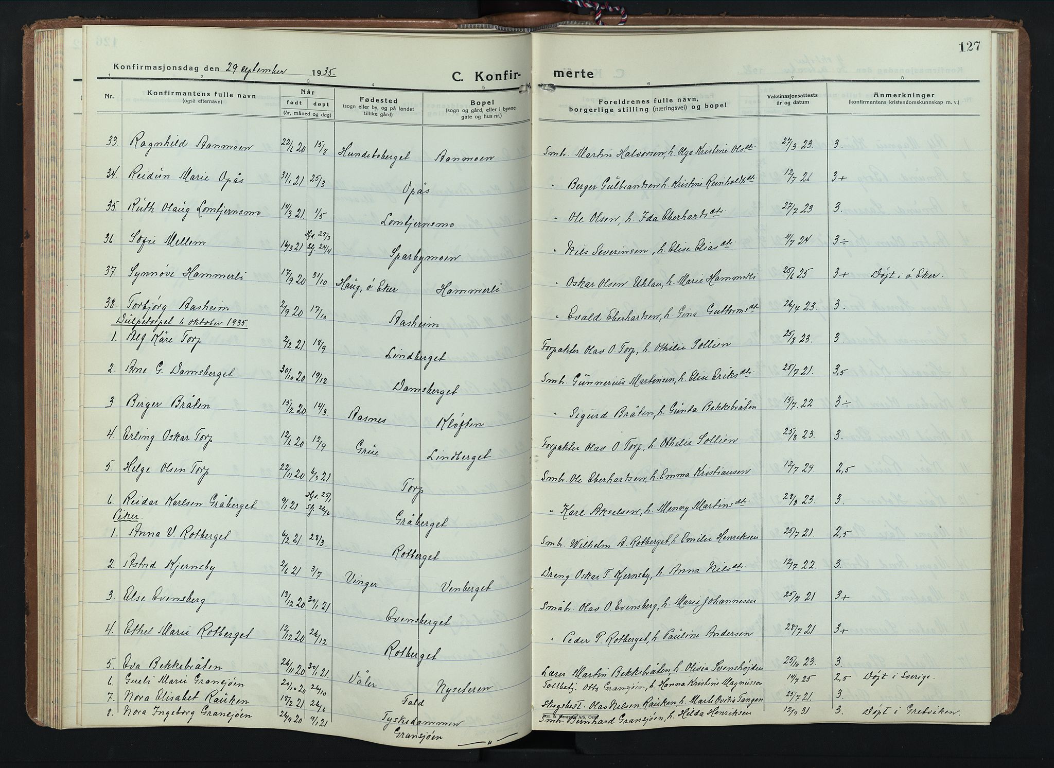 Hof prestekontor, SAH/PREST-038/H/Ha/Hab/L0003: Parish register (copy) no. 3, 1933-1947, p. 127