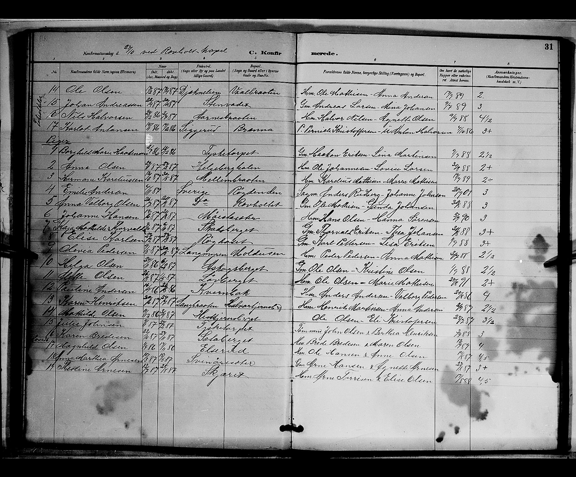Grue prestekontor, AV/SAH-PREST-036/H/Ha/Hab/L0004: Parish register (copy) no. 4, 1895-1901, p. 31