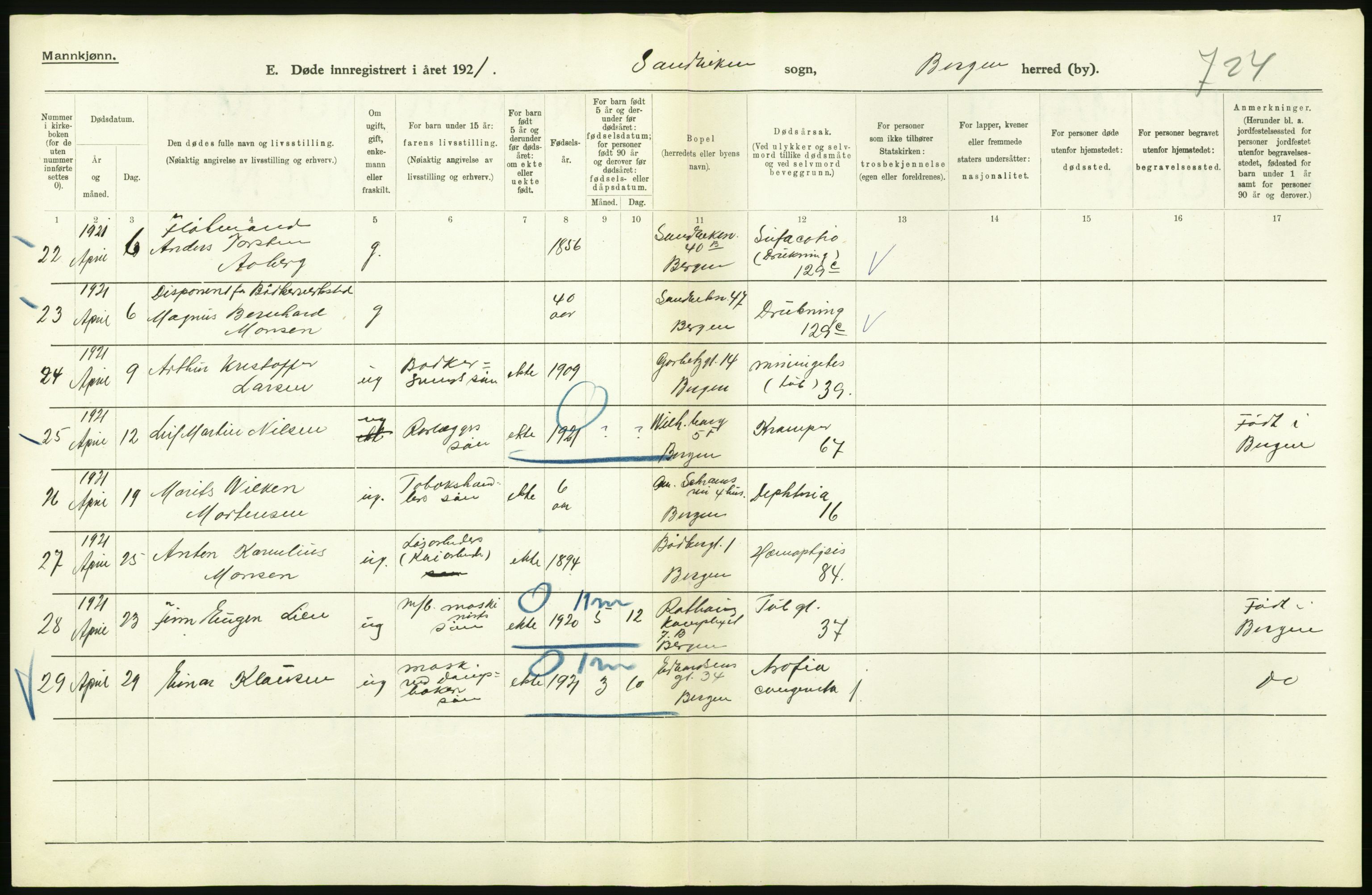 Statistisk sentralbyrå, Sosiodemografiske emner, Befolkning, RA/S-2228/D/Df/Dfc/Dfca/L0036: Bergen: Døde., 1921, p. 100