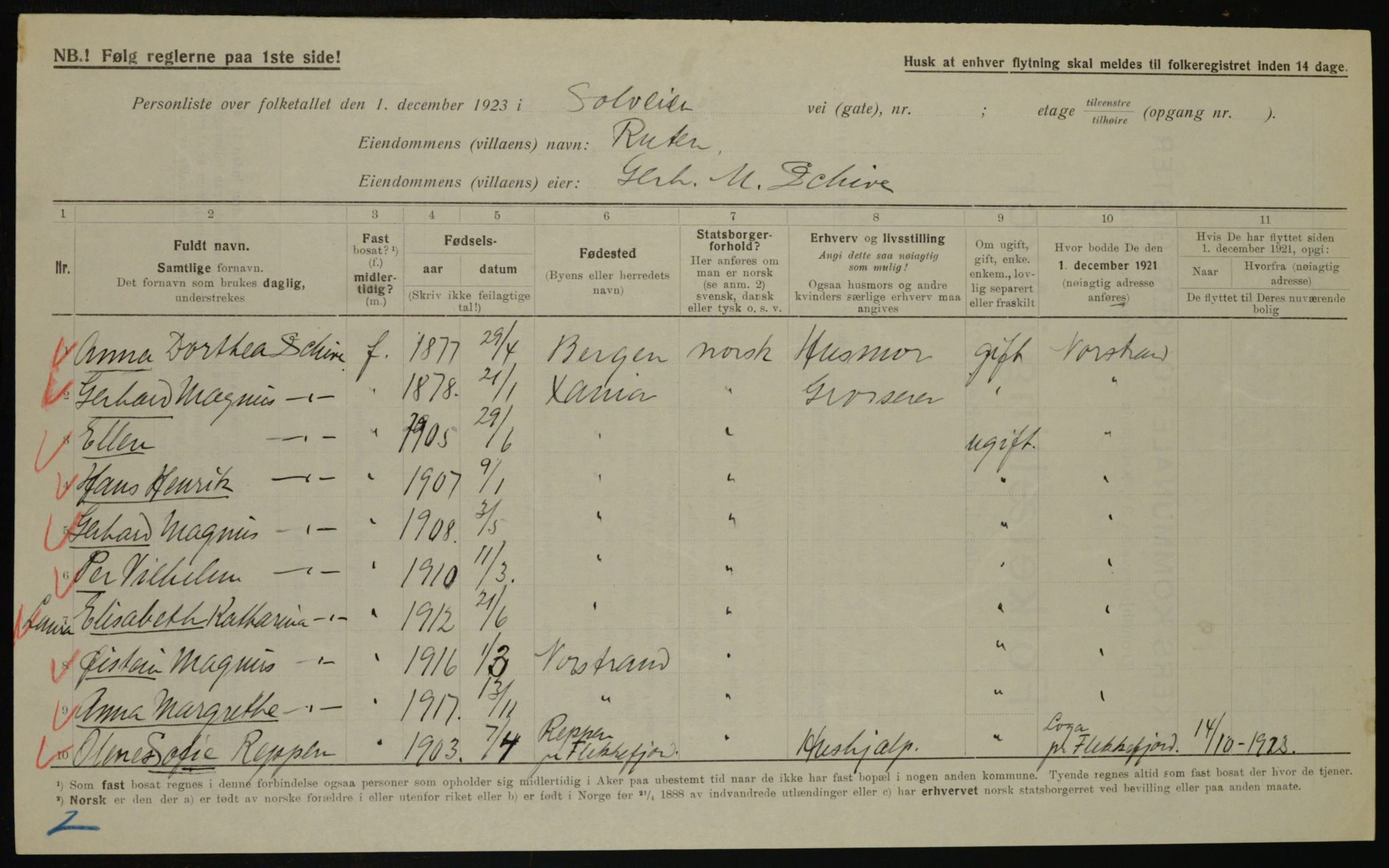 , Municipal Census 1923 for Aker, 1923, p. 38931