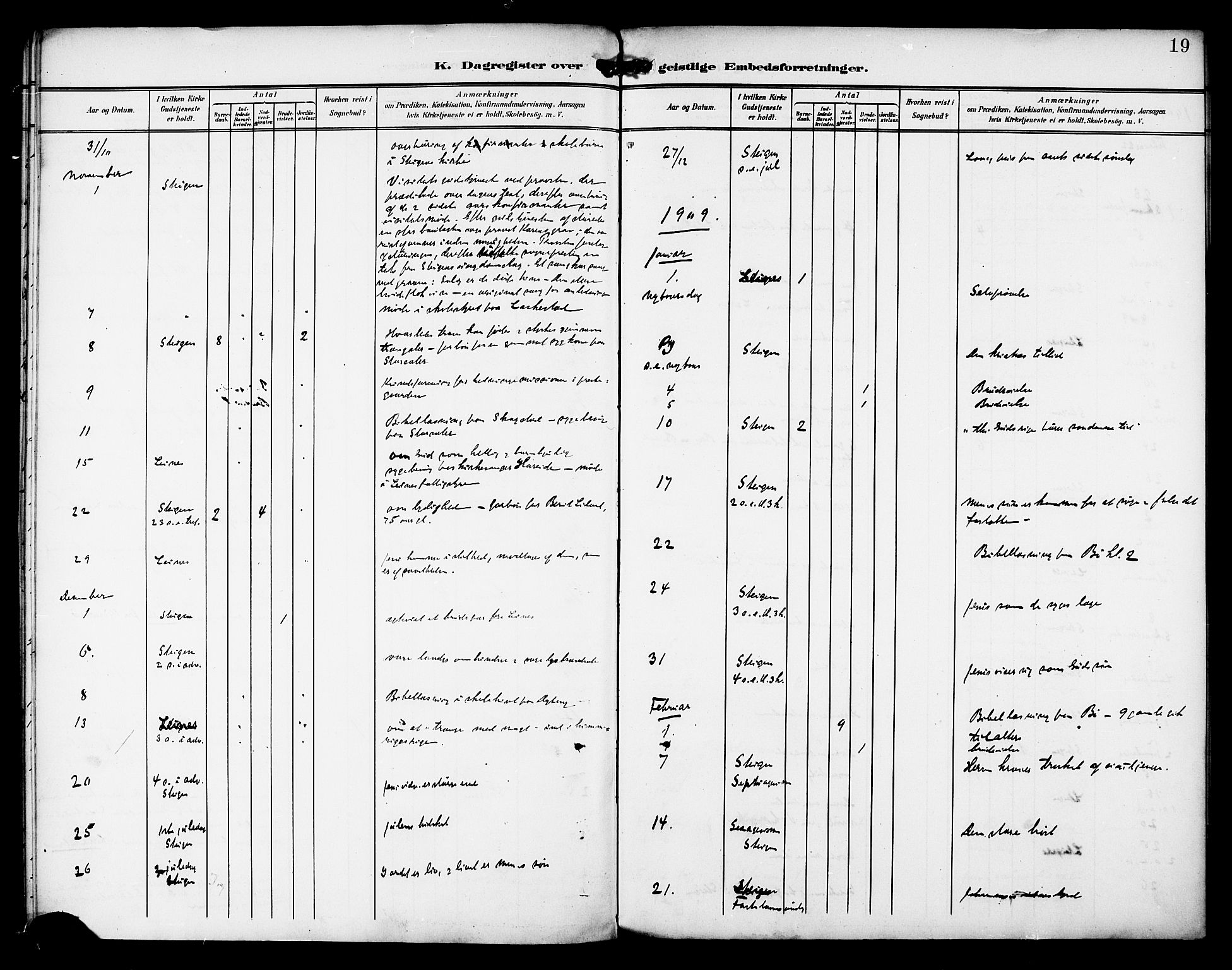 Ministerialprotokoller, klokkerbøker og fødselsregistre - Nordland, AV/SAT-A-1459/857/L0823: Diary records no. 857A03, 1903-1914, p. 19