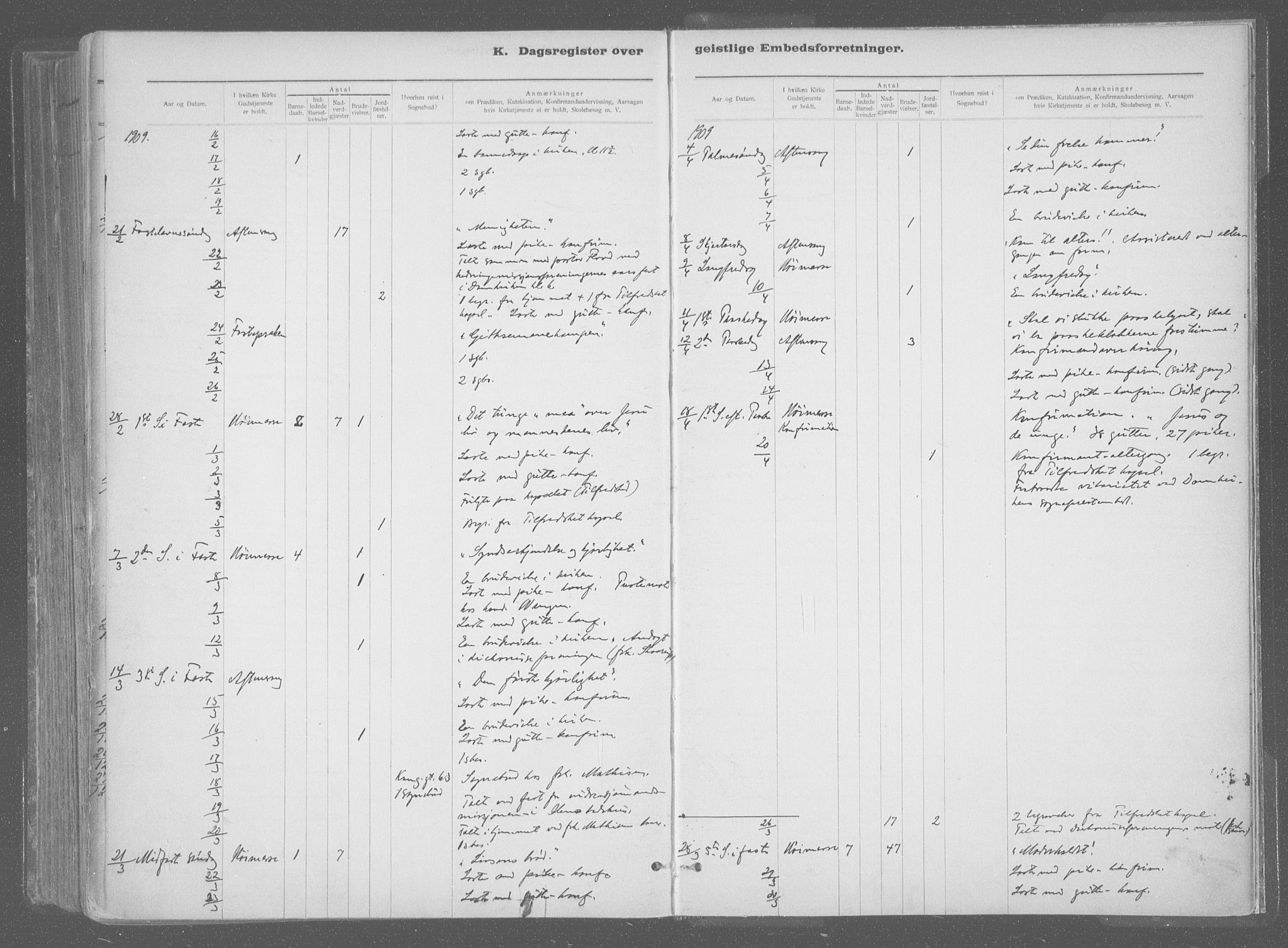 Ministerialprotokoller, klokkerbøker og fødselsregistre - Sør-Trøndelag, SAT/A-1456/601/L0064: Parish register (official) no. 601A31, 1891-1911