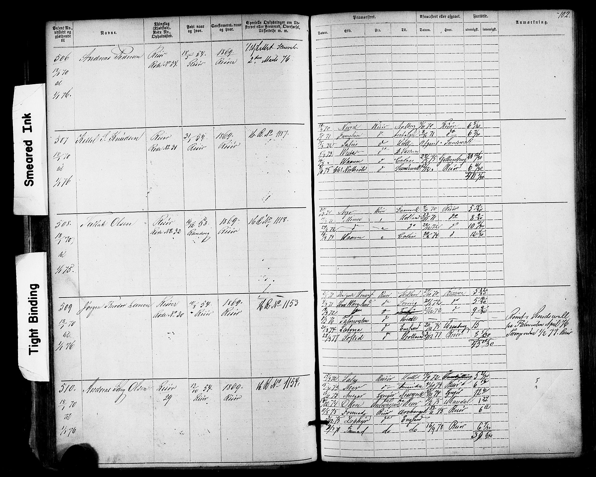 Risør mønstringskrets, AV/SAK-2031-0010/F/Fa/L0003: Annotasjonsrulle nr 1-1913 med register, T-7, 1863-1899, p. 38