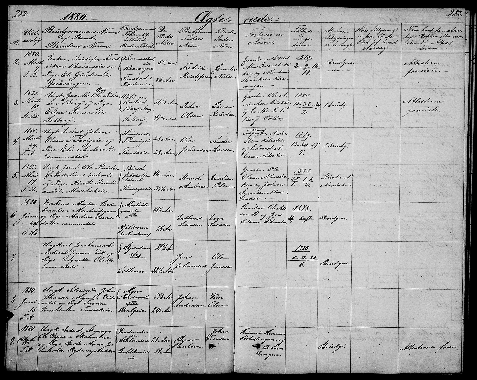 Stange prestekontor, AV/SAH-PREST-002/L/L0005: Parish register (copy) no. 5, 1861-1881, p. 282-283