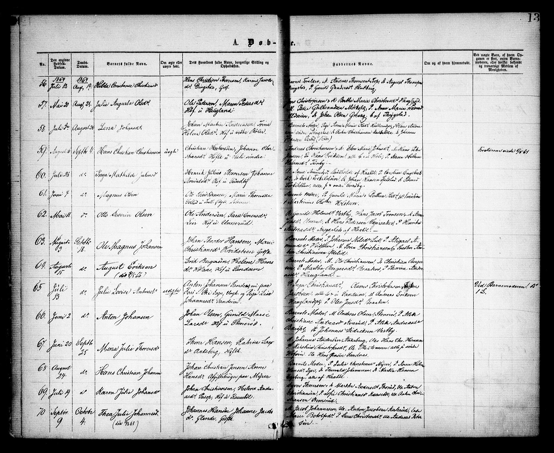 Spydeberg prestekontor Kirkebøker, SAO/A-10924/F/Fa/L0006: Parish register (official) no. I 6, 1863-1874, p. 13