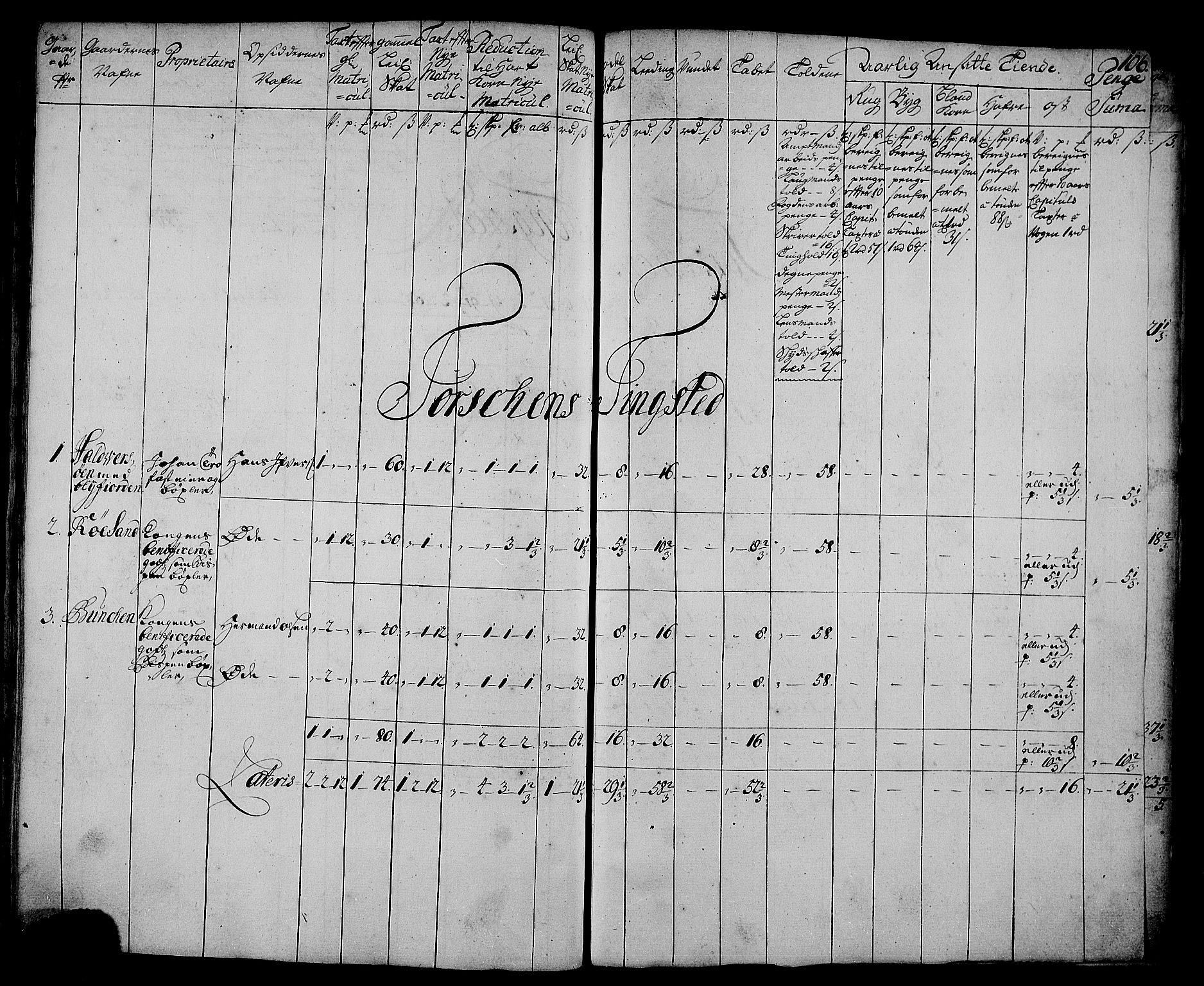 Rentekammeret inntil 1814, Realistisk ordnet avdeling, RA/EA-4070/N/Nb/Nbf/L0179: Senja matrikkelprotokoll, 1723, p. 110