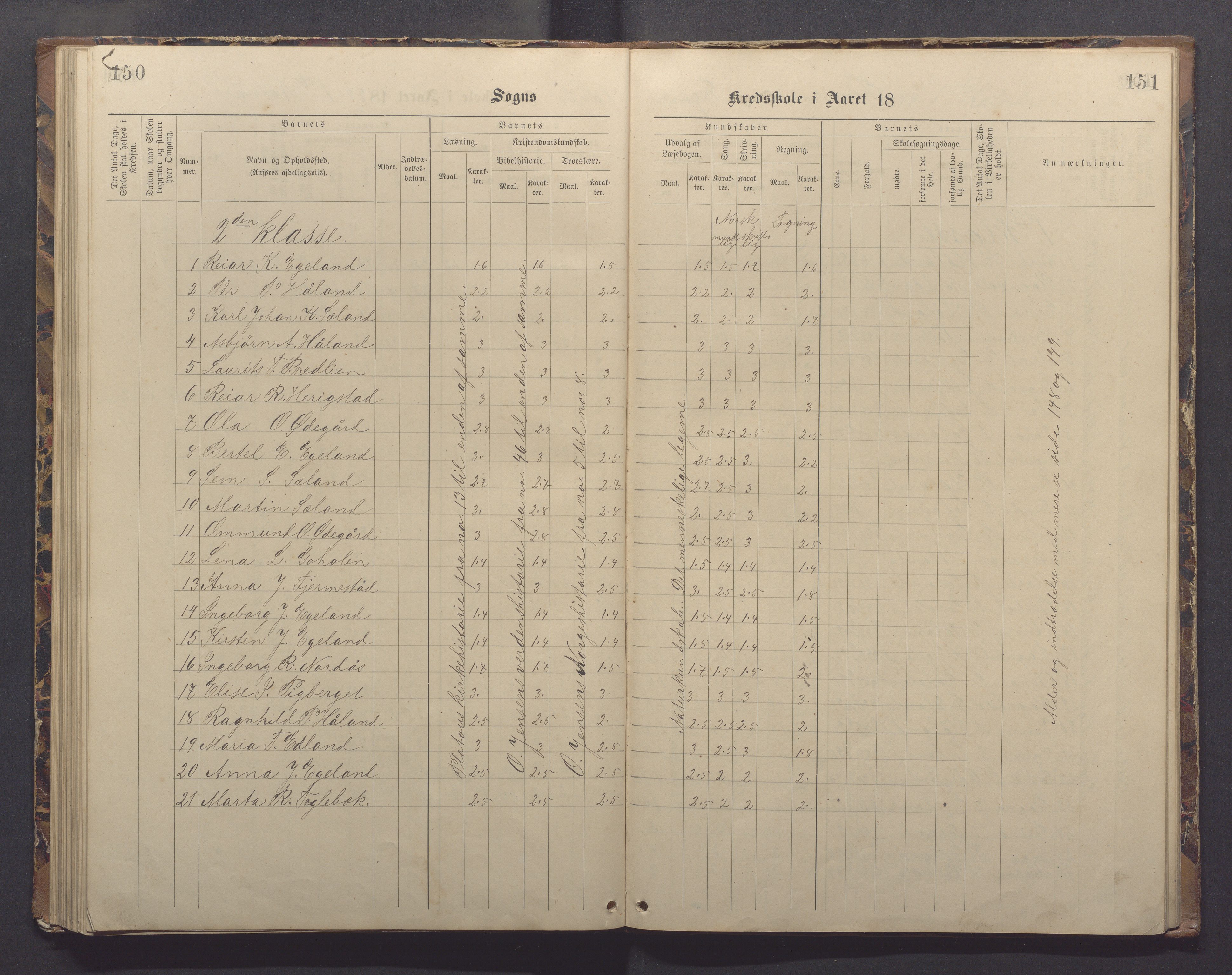 Time kommune - Eikeland skole, IKAR/K-100799/H/L0002: Skoleprotokoll, 1888-1902, p. 150-151