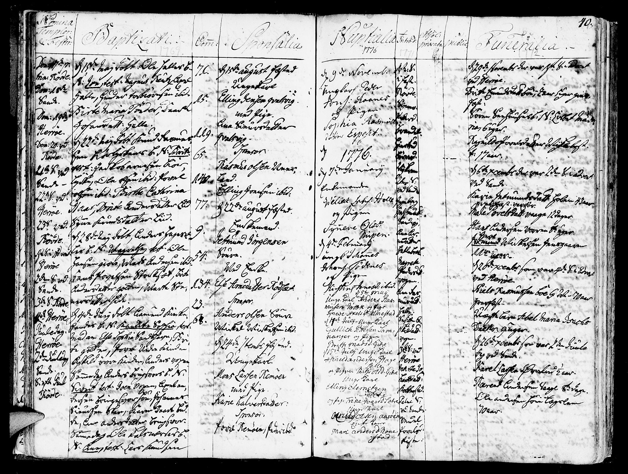 Ministerialprotokoller, klokkerbøker og fødselsregistre - Møre og Romsdal, SAT/A-1454/507/L0067: Parish register (official) no. 507A02, 1767-1788, p. 40