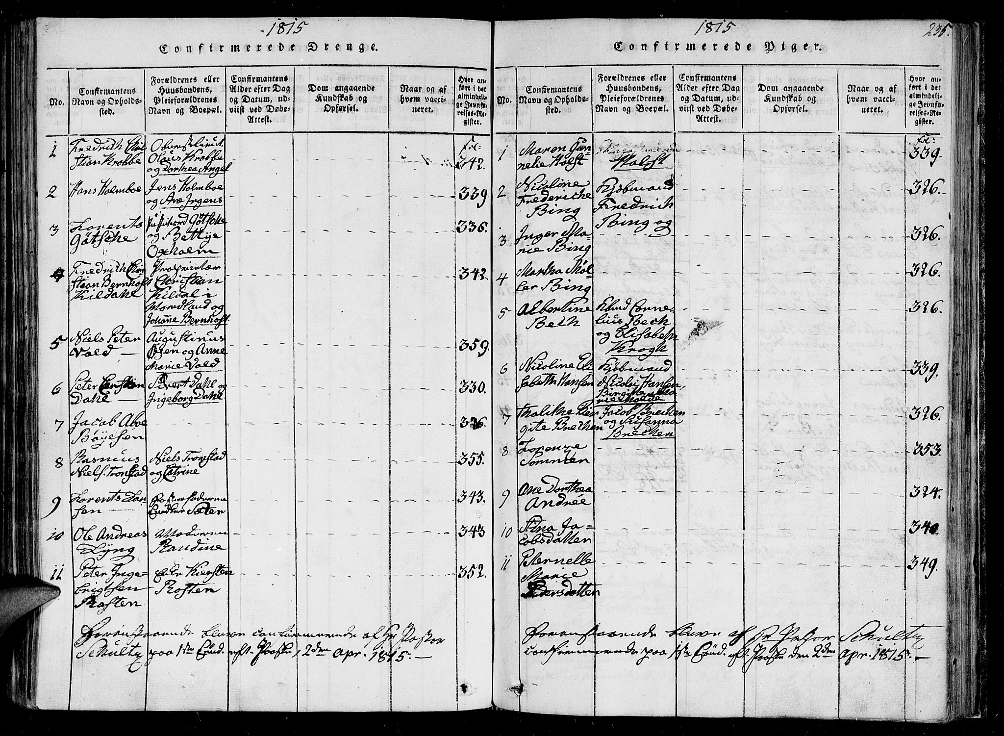 Ministerialprotokoller, klokkerbøker og fødselsregistre - Sør-Trøndelag, AV/SAT-A-1456/602/L0107: Parish register (official) no. 602A05, 1815-1821, p. 235
