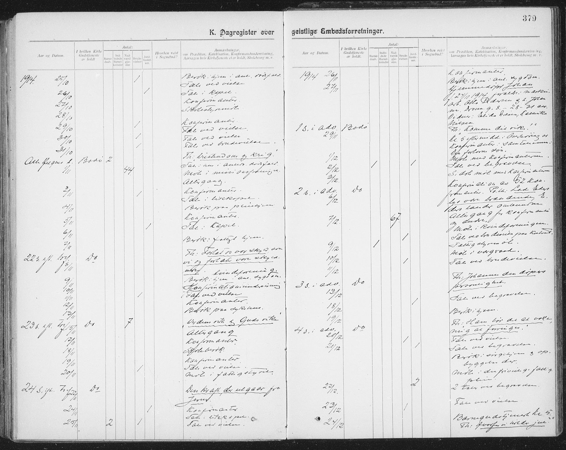 Ministerialprotokoller, klokkerbøker og fødselsregistre - Nordland, SAT/A-1459/801/L0012: Parish register (official) no. 801A12, 1900-1916, p. 379