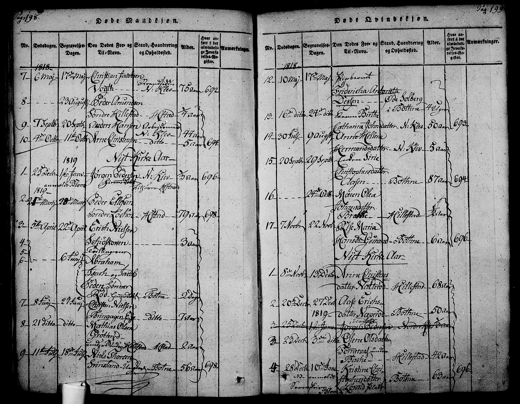 Botne kirkebøker, SAKO/A-340/F/Fa/L0005: Parish register (official) no. I 5, 1814-1836, p. 198-199