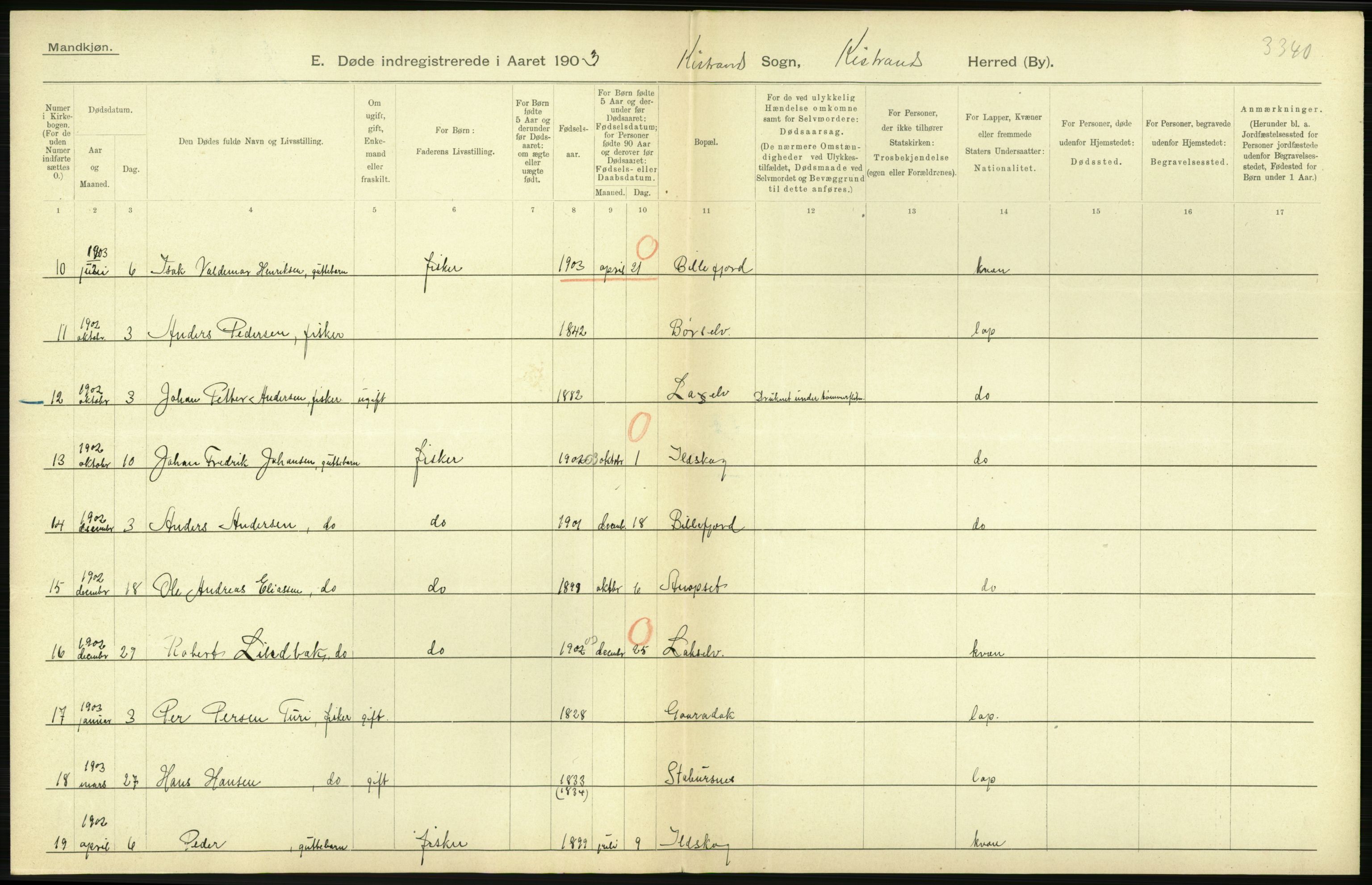 Statistisk sentralbyrå, Sosiodemografiske emner, Befolkning, RA/S-2228/D/Df/Dfa/Dfaa/L0022: Finnmarkens amt: Fødte, gifte, døde., 1903, p. 250