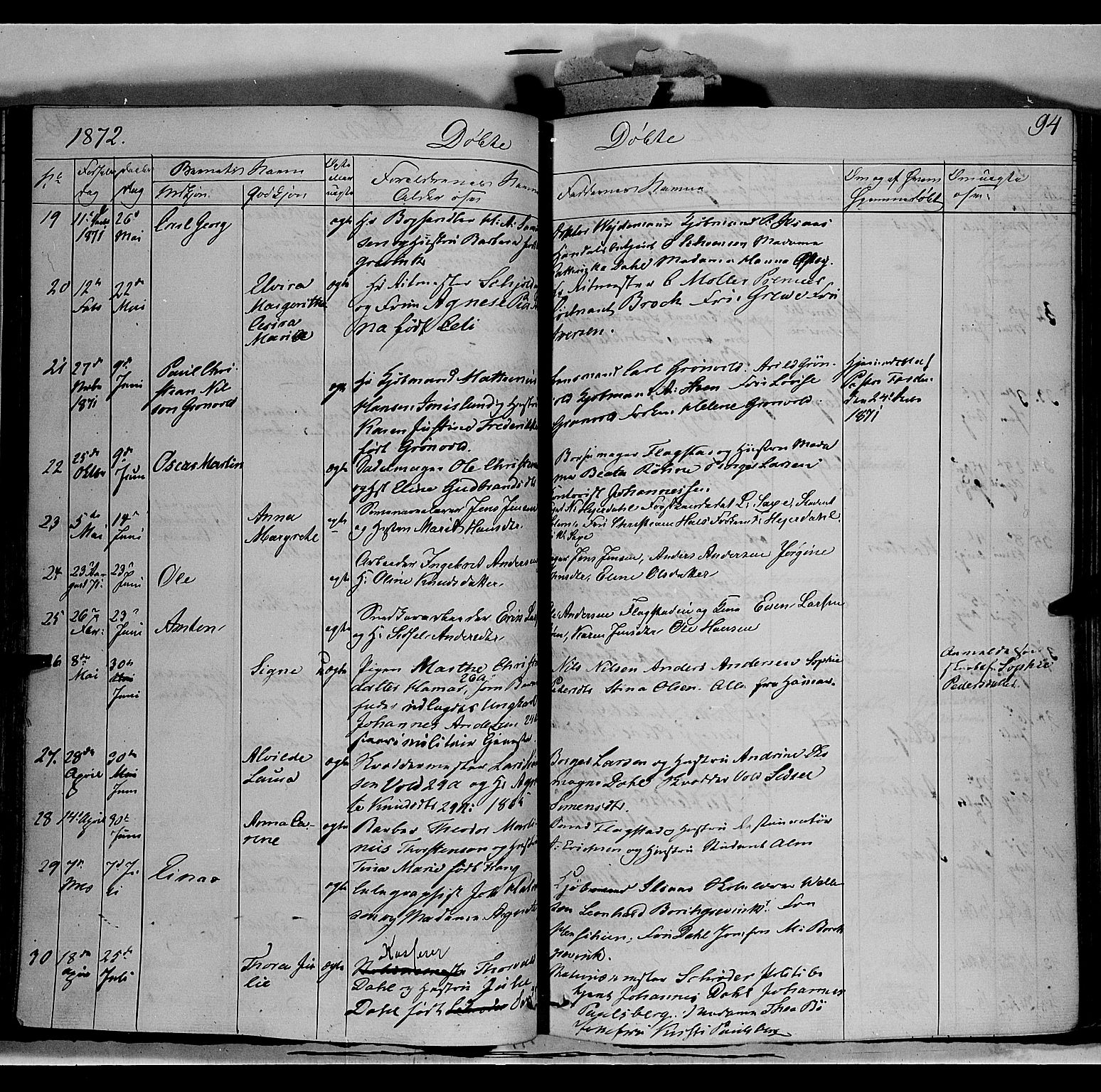 Vang prestekontor, Hedmark, AV/SAH-PREST-008/H/Ha/Haa/L0011: Parish register (official) no. 11, 1852-1877, p. 94