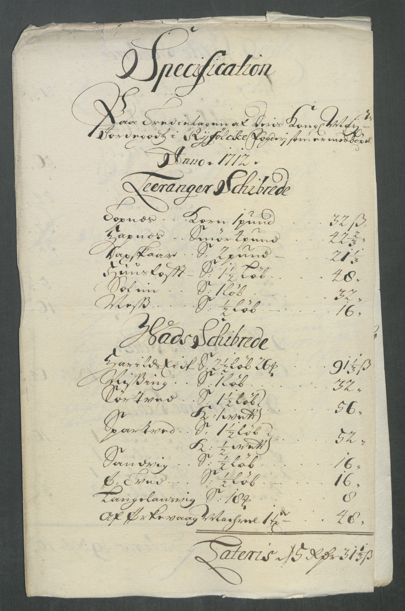 Rentekammeret inntil 1814, Reviderte regnskaper, Fogderegnskap, AV/RA-EA-4092/R47/L2865: Fogderegnskap Ryfylke, 1712, p. 206