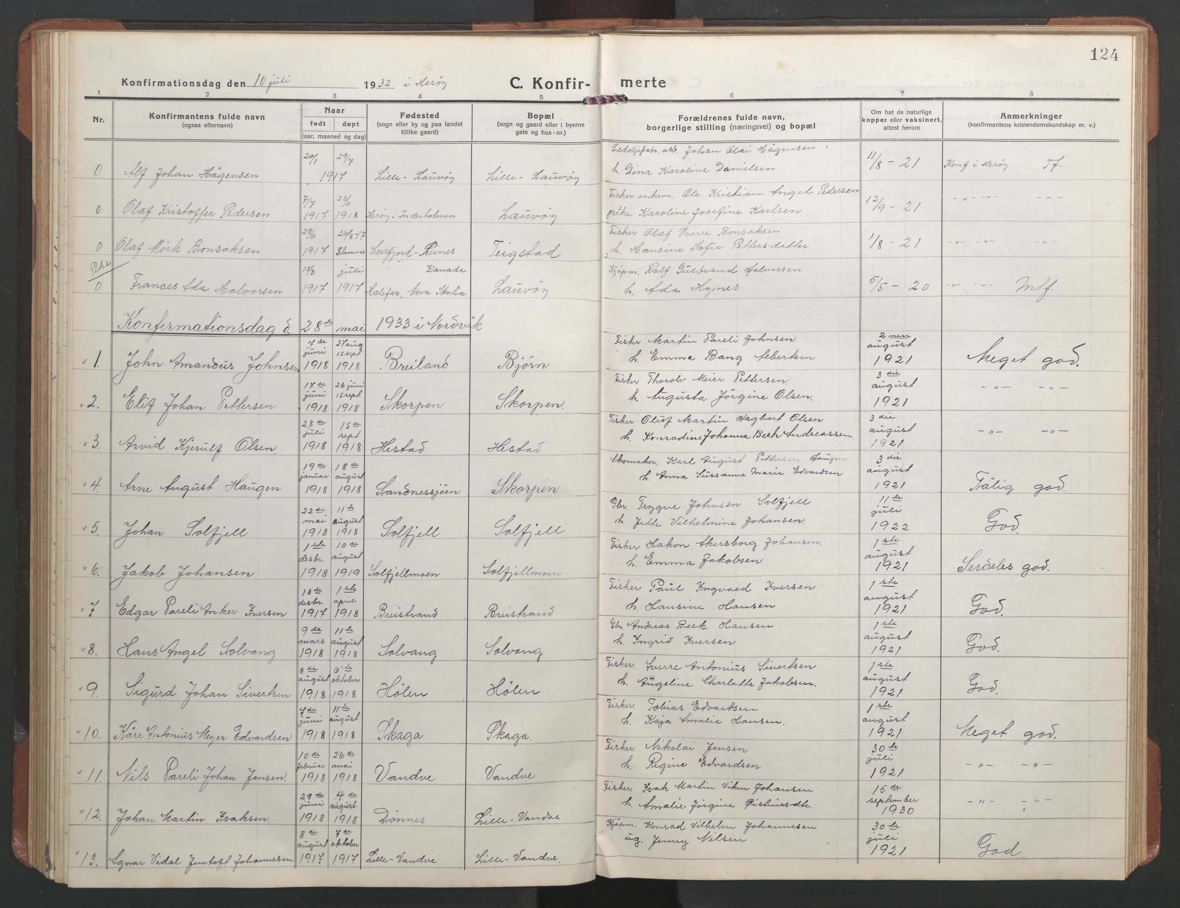 Ministerialprotokoller, klokkerbøker og fødselsregistre - Nordland, SAT/A-1459/836/L0539: Parish register (copy) no. 836C03, 1917-1949, p. 124
