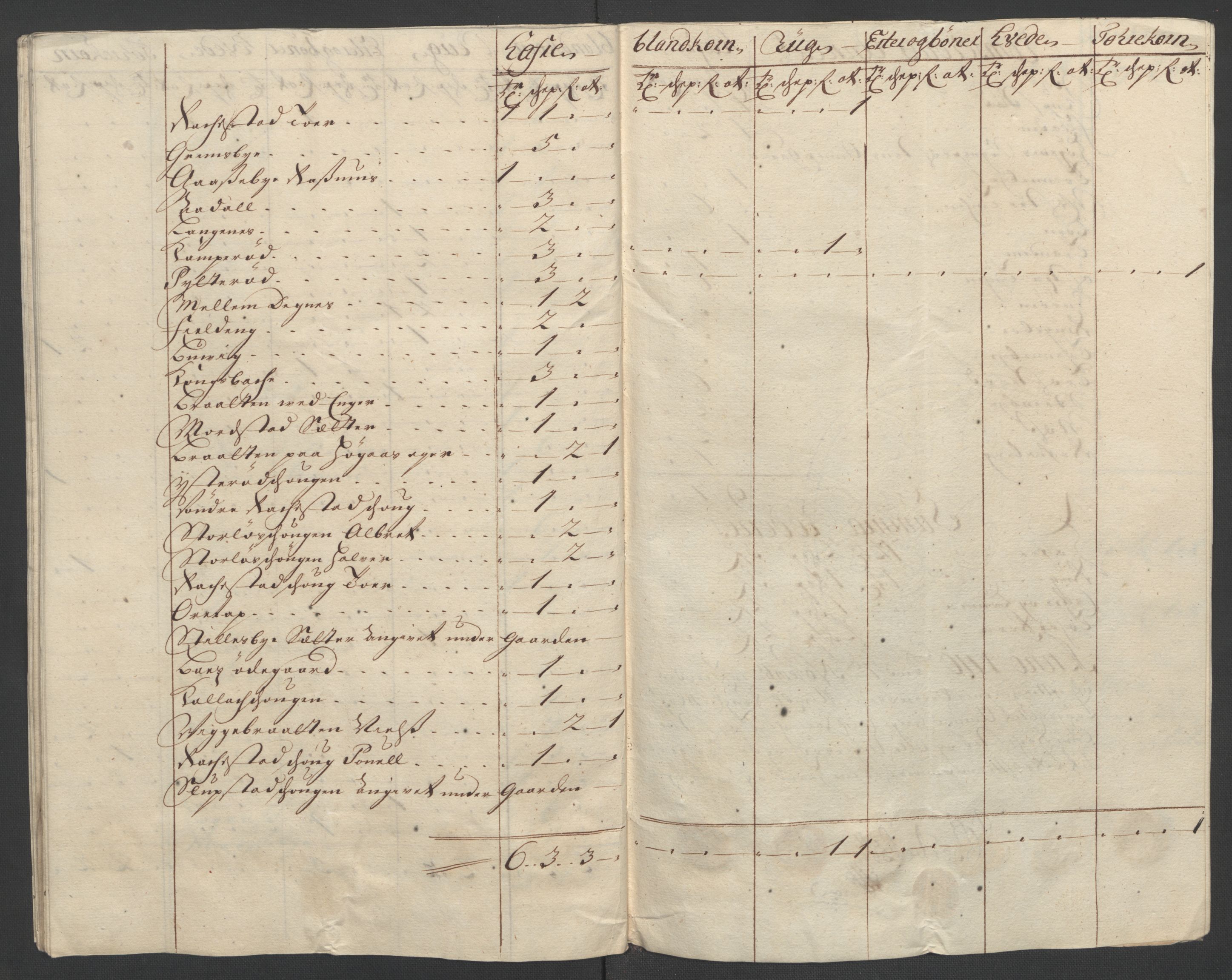 Rentekammeret inntil 1814, Reviderte regnskaper, Fogderegnskap, AV/RA-EA-4092/R07/L0302: Fogderegnskap Rakkestad, Heggen og Frøland, 1710, p. 411