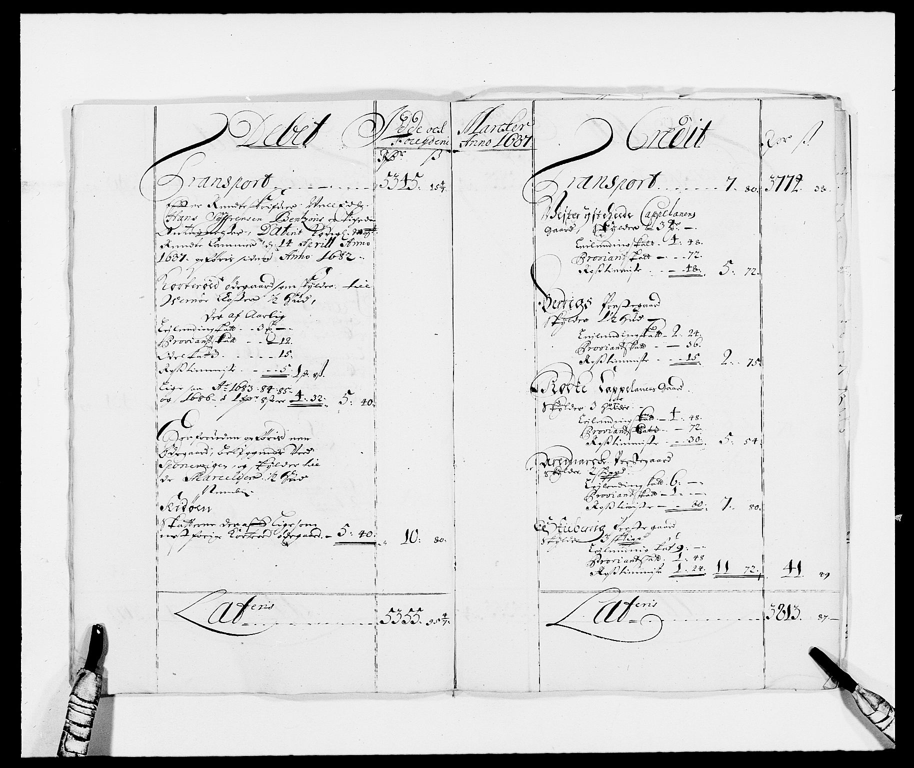 Rentekammeret inntil 1814, Reviderte regnskaper, Fogderegnskap, AV/RA-EA-4092/R01/L0007: Fogderegnskap Idd og Marker, 1687-1688, p. 7