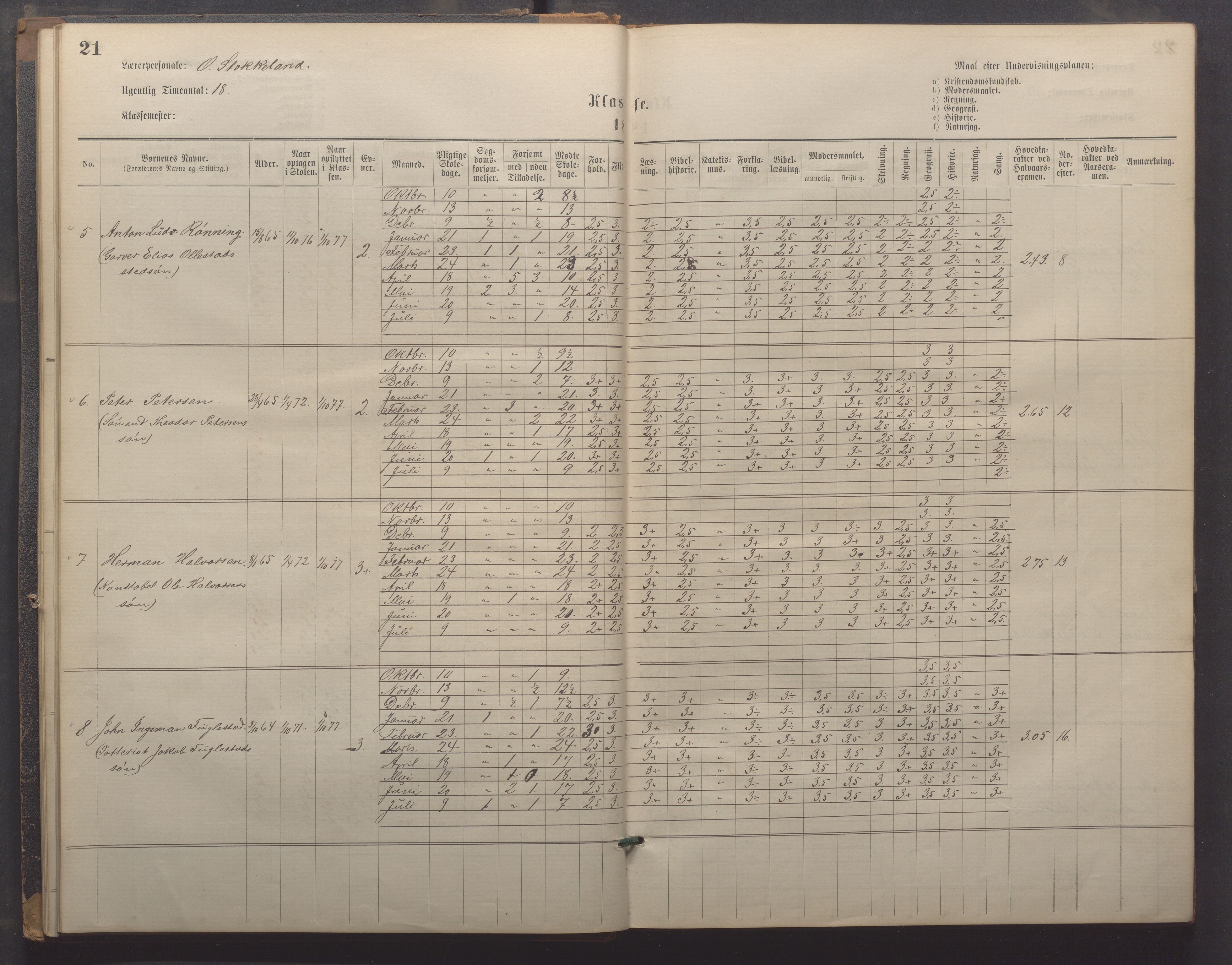 Egersund kommune (Ladested) - Egersund almueskole/folkeskole, IKAR/K-100521/H/L0021: Skoleprotokoll - Almueskolen, 7. klasse, 1878-1886, p. 21