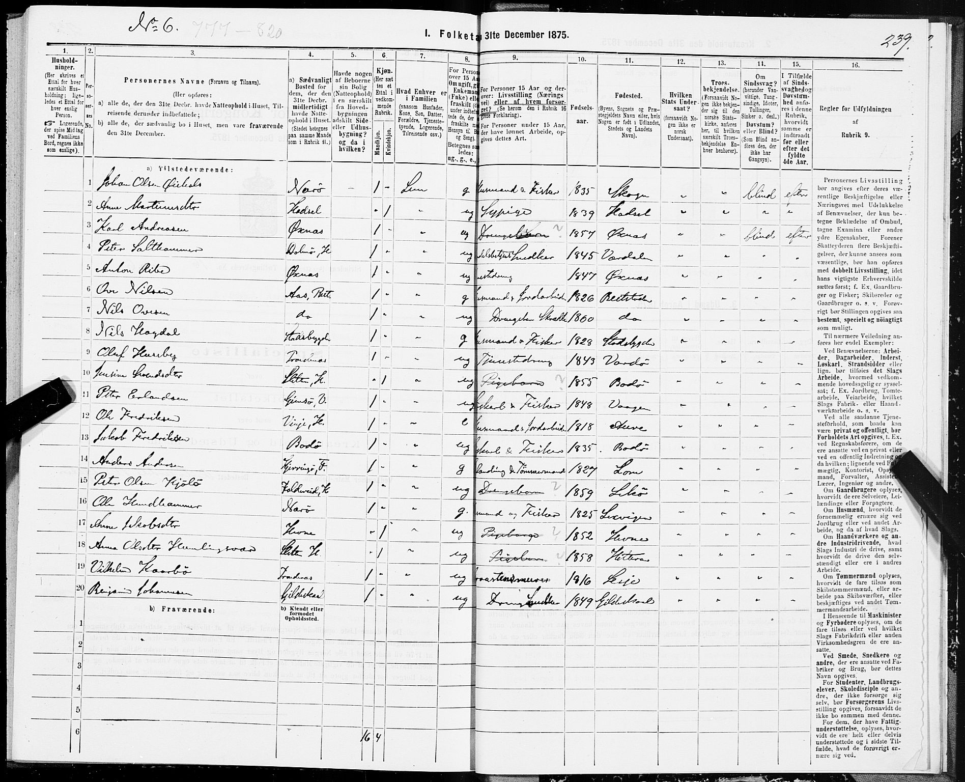 SAT, 1875 census for 1660P Strinda, 1875, p. 8239