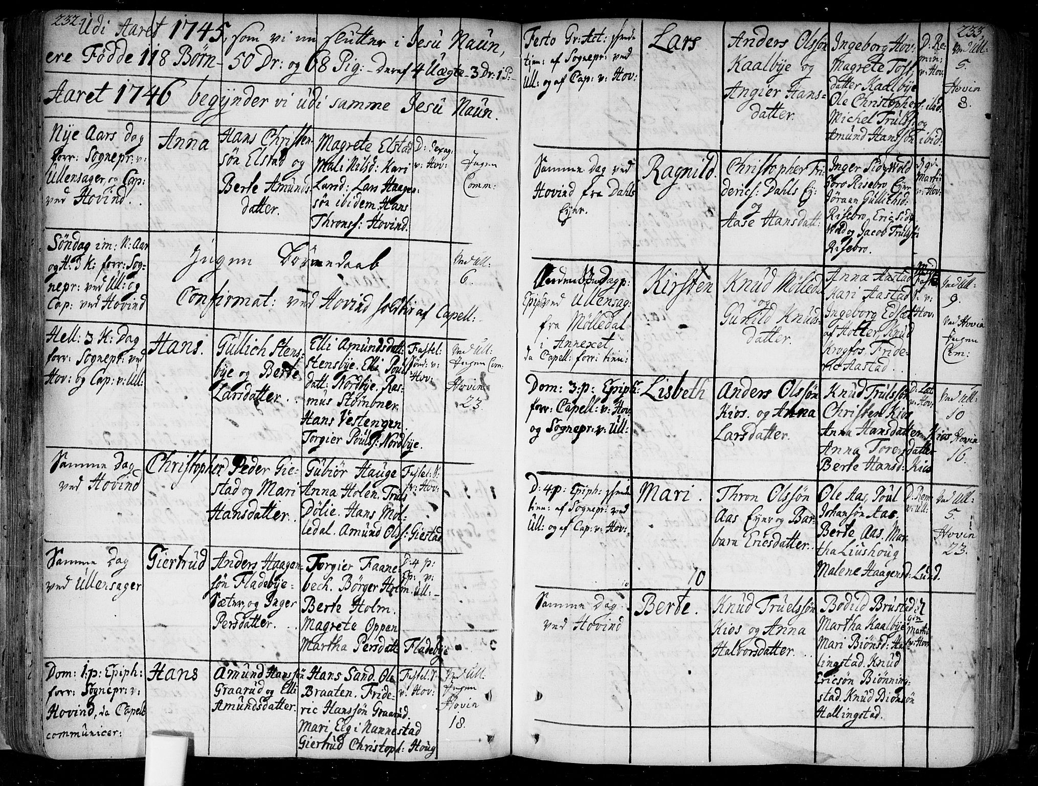 Ullensaker prestekontor Kirkebøker, SAO/A-10236a/F/Fa/L0005: Parish register (official) no. I 5, 1733-1762, p. 232-233