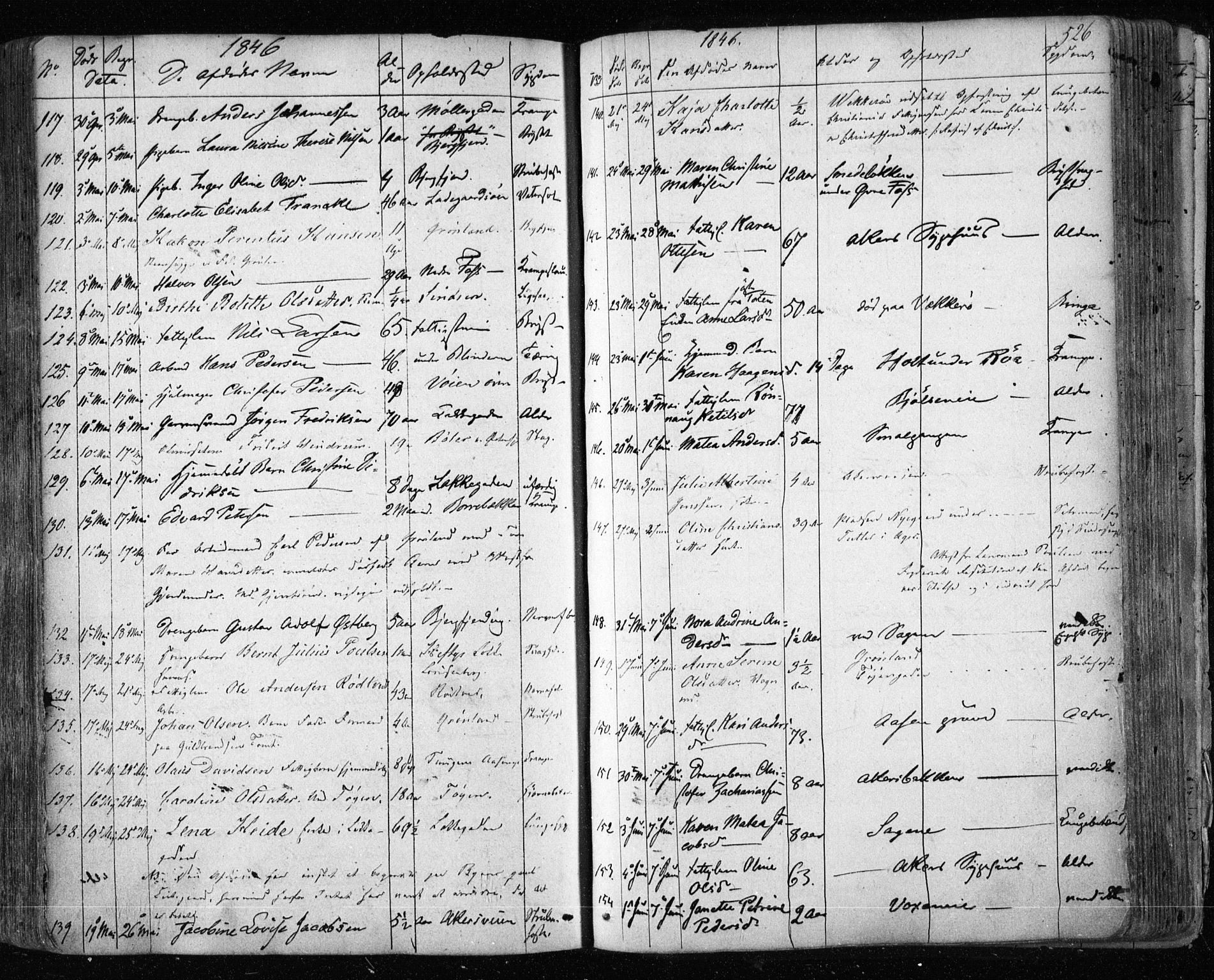 Aker prestekontor kirkebøker, AV/SAO-A-10861/F/L0019: Parish register (official) no. 19, 1842-1852, p. 526