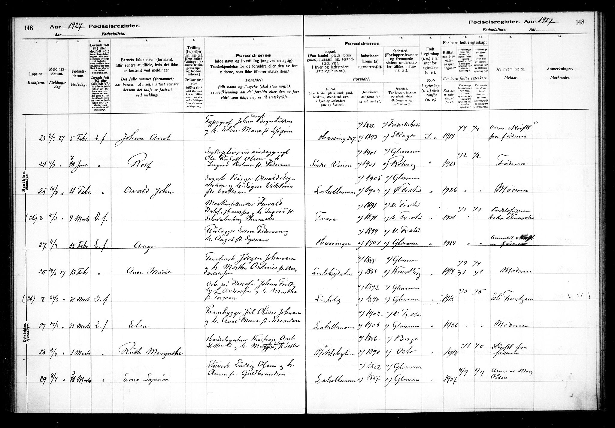 Glemmen prestekontor Kirkebøker, AV/SAO-A-10908/J/Ja/L0002: Birth register no. I 2, 1922-1929, p. 148