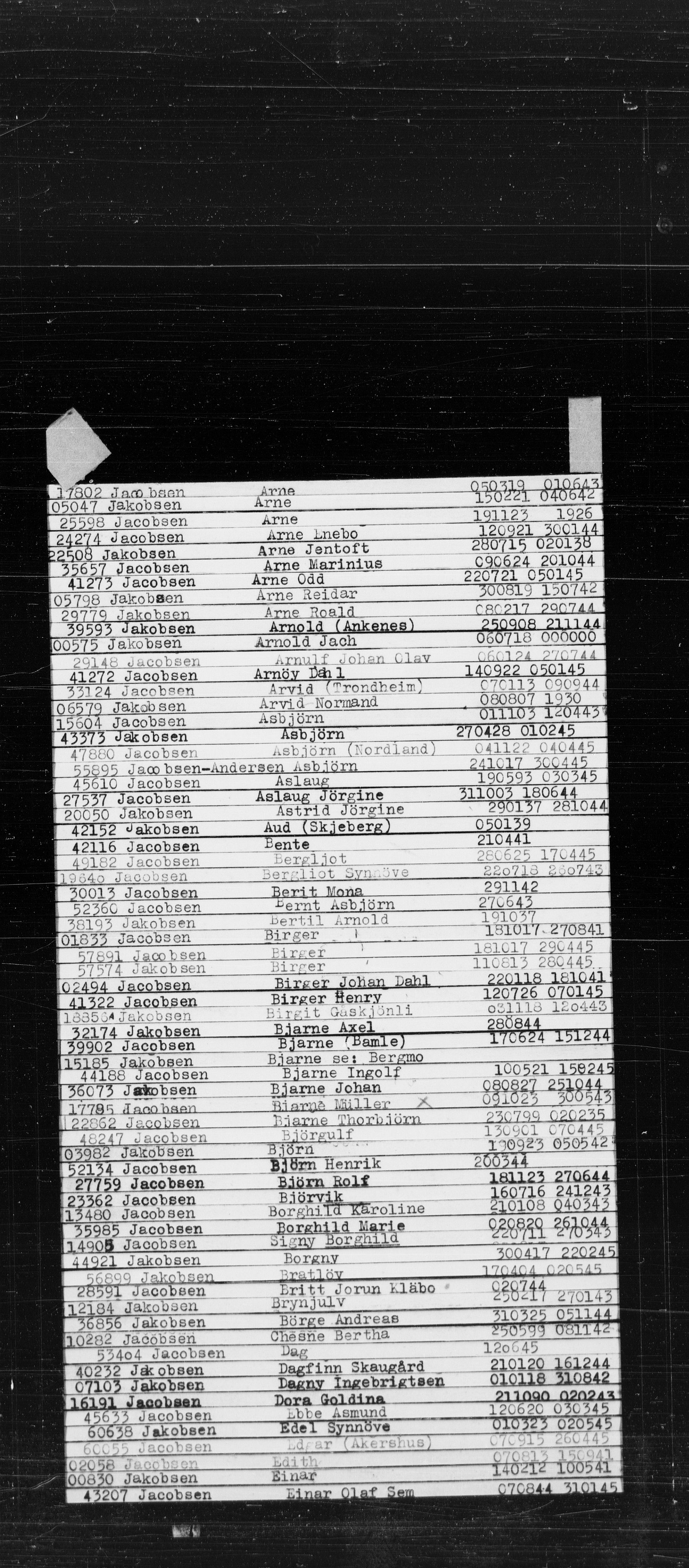 Utenriksstasjonene, Legasjonen i Stockholm, Flyktningkontoret, AV/RA-S-6753/V/Va/L0022: Alfabetisk register til Kjesäterkartoteket, 1940-1945, p. 367