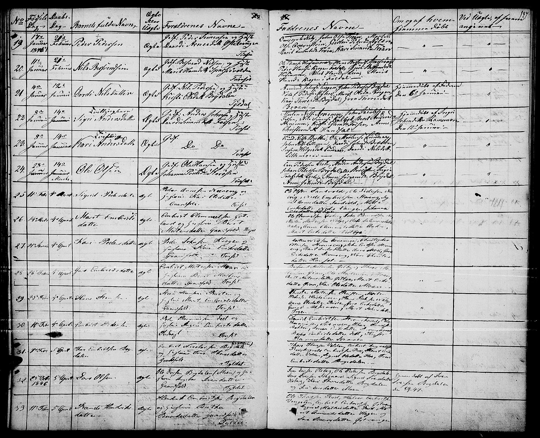 Tynset prestekontor, AV/SAH-PREST-058/H/Ha/Haa/L0019: Parish register (official) no. 19, 1829-1847, p. 137