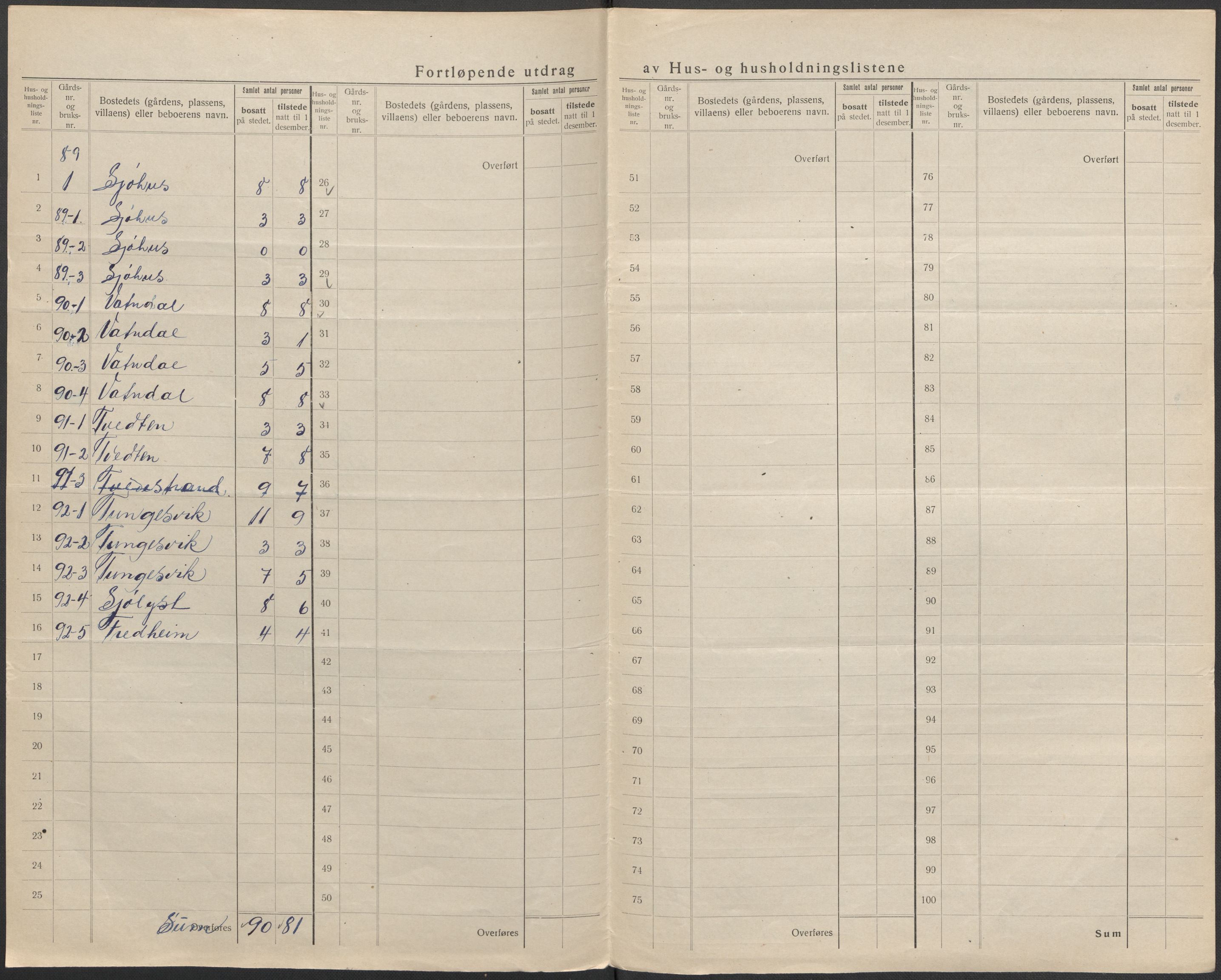 SAB, 1920 census for Skånevik, 1920, p. 23