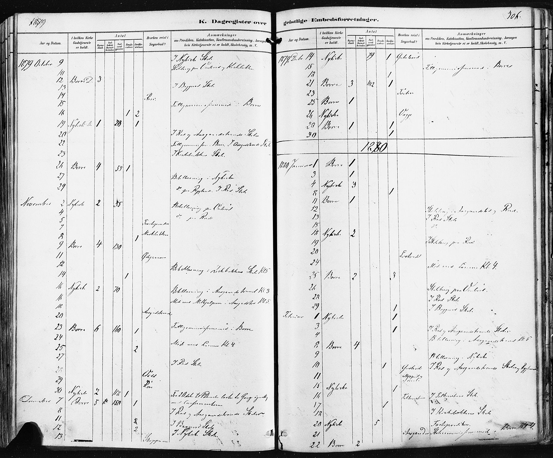 Borre kirkebøker, SAKO/A-338/F/Fa/L0009: Parish register (official) no. I 9, 1878-1896, p. 306