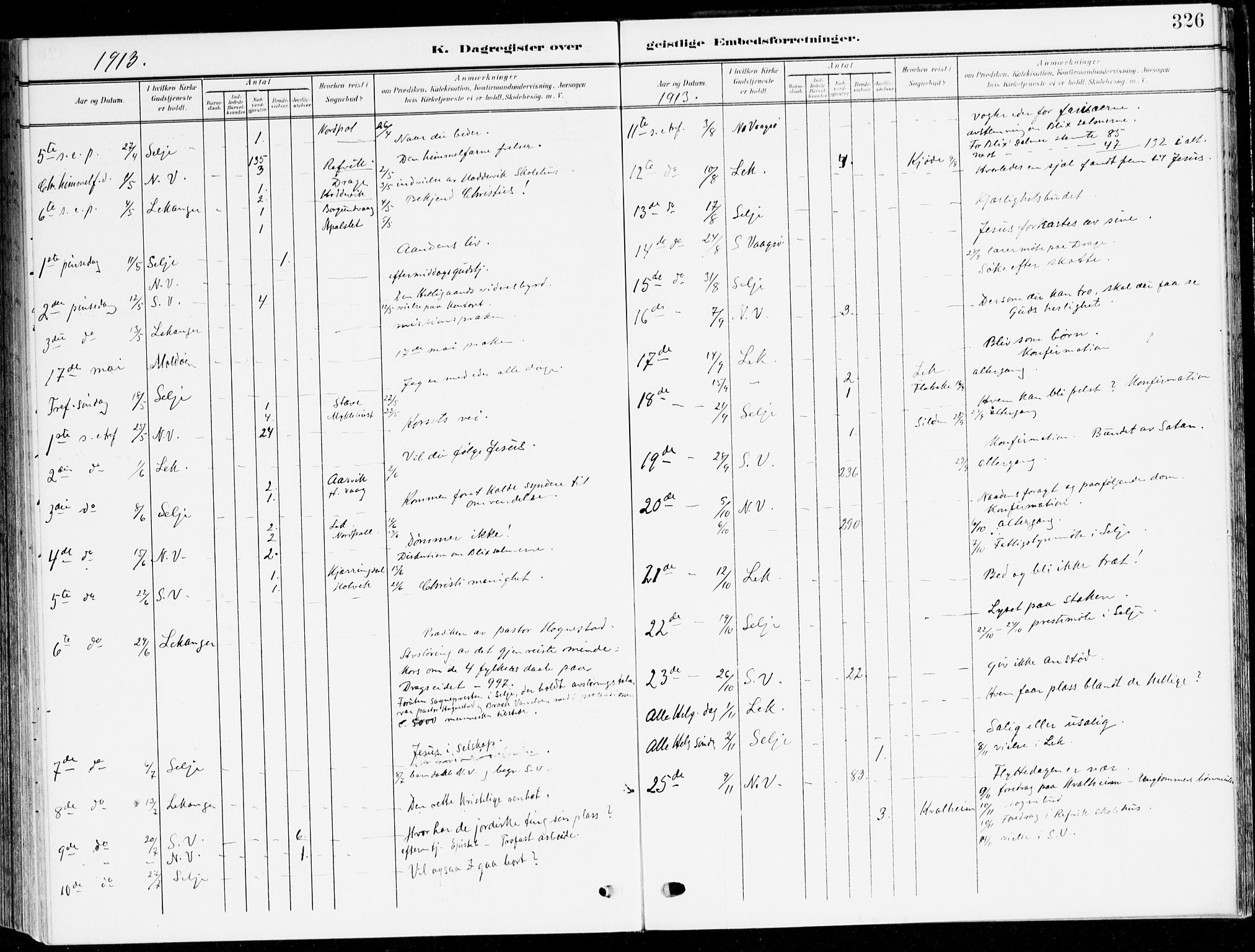 Selje sokneprestembete, AV/SAB-A-99938/H/Ha/Haa/Haab: Parish register (official) no. B 3, 1908-1923, p. 326